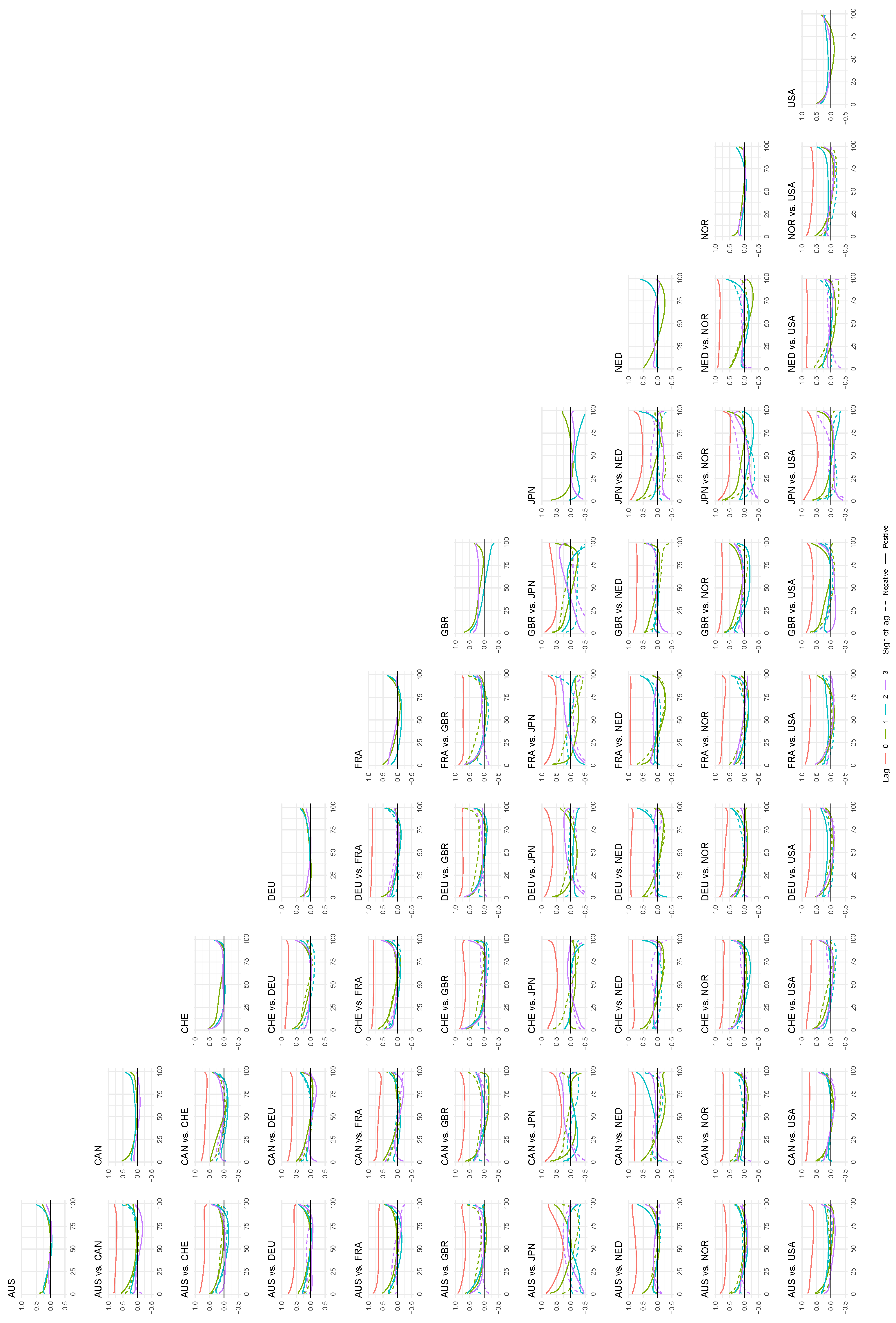 Entropy 24 00378 g009