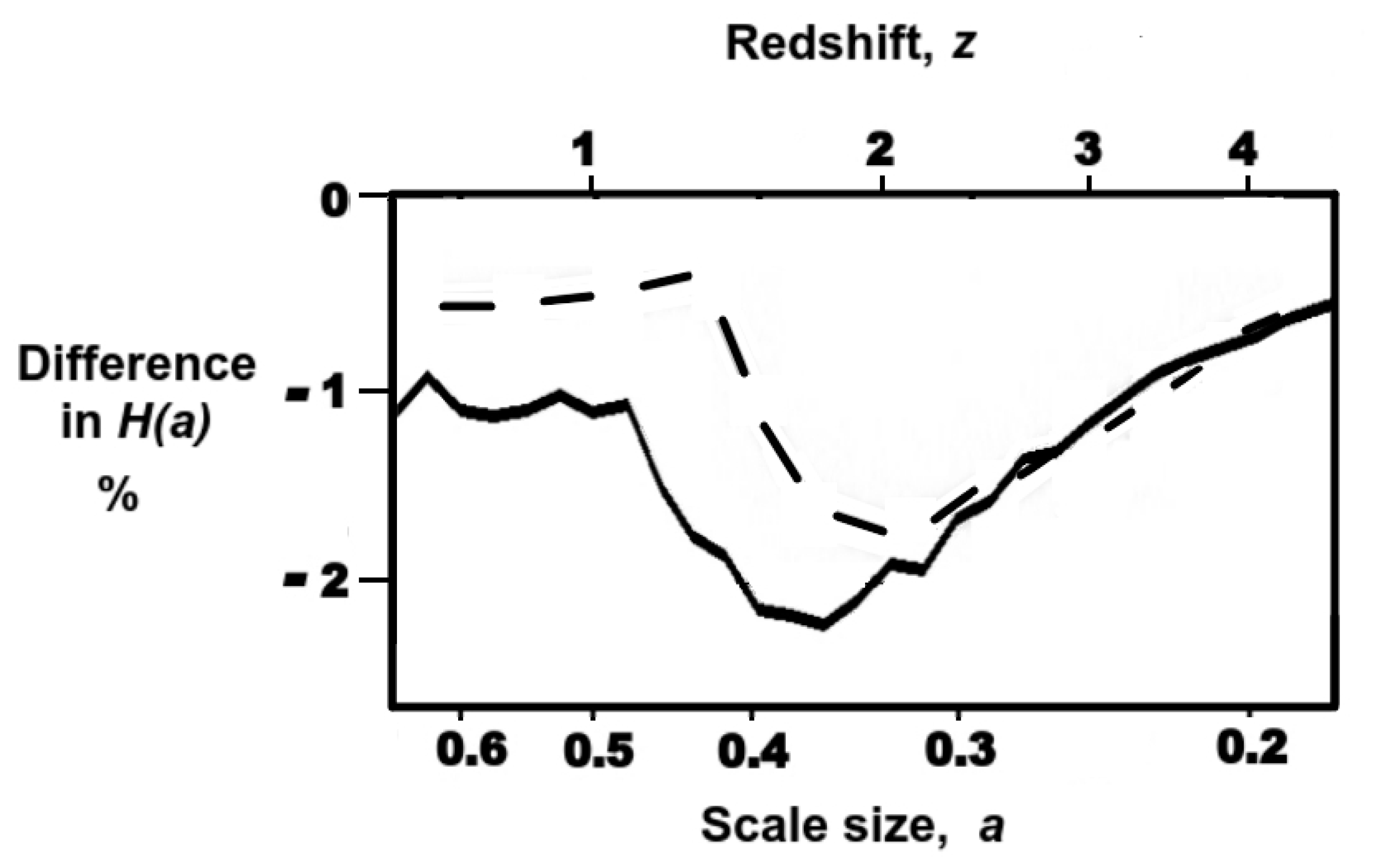 Entropy 24 00385 g003