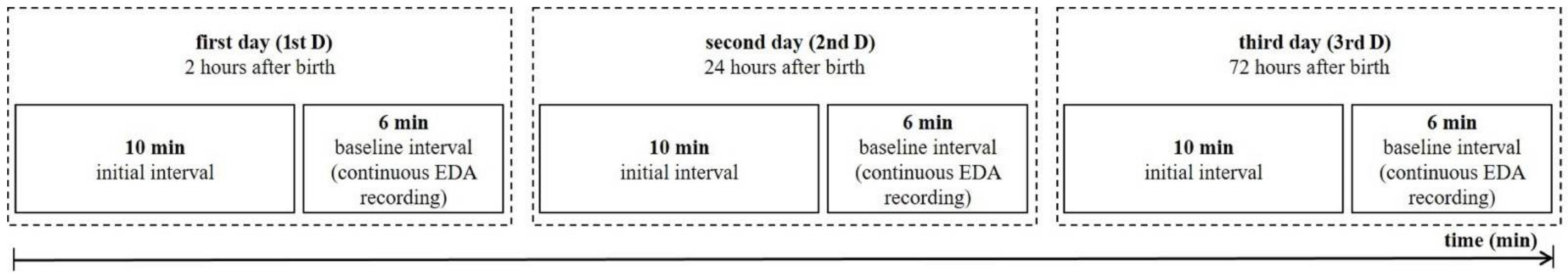 Entropy 24 00422 g001