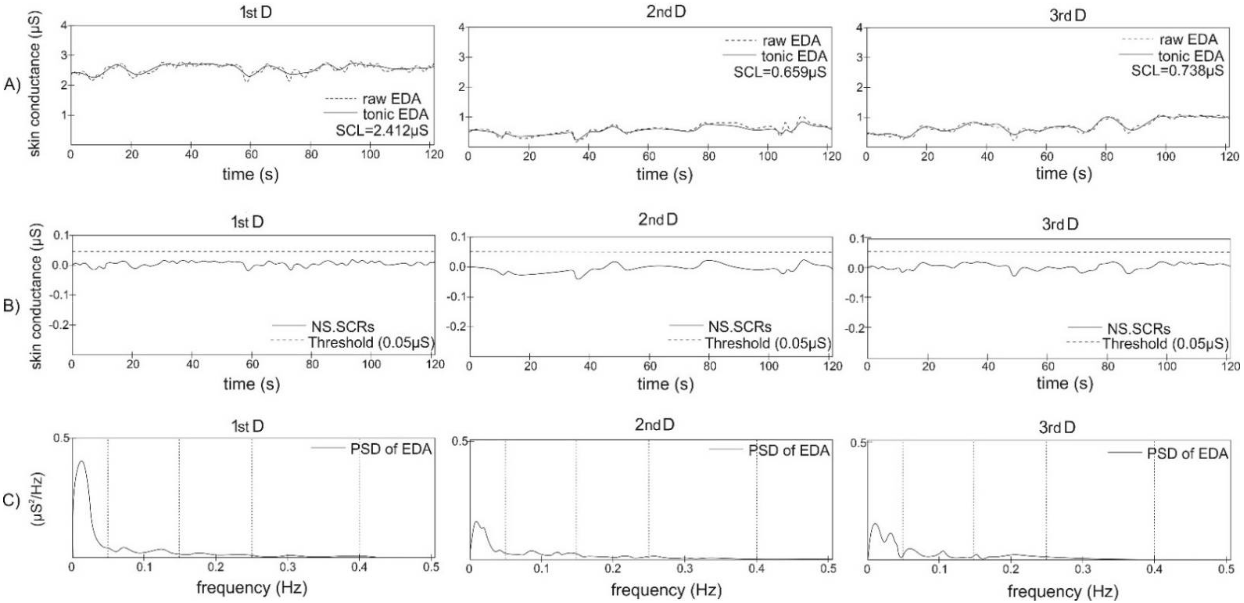 Entropy 24 00422 g002