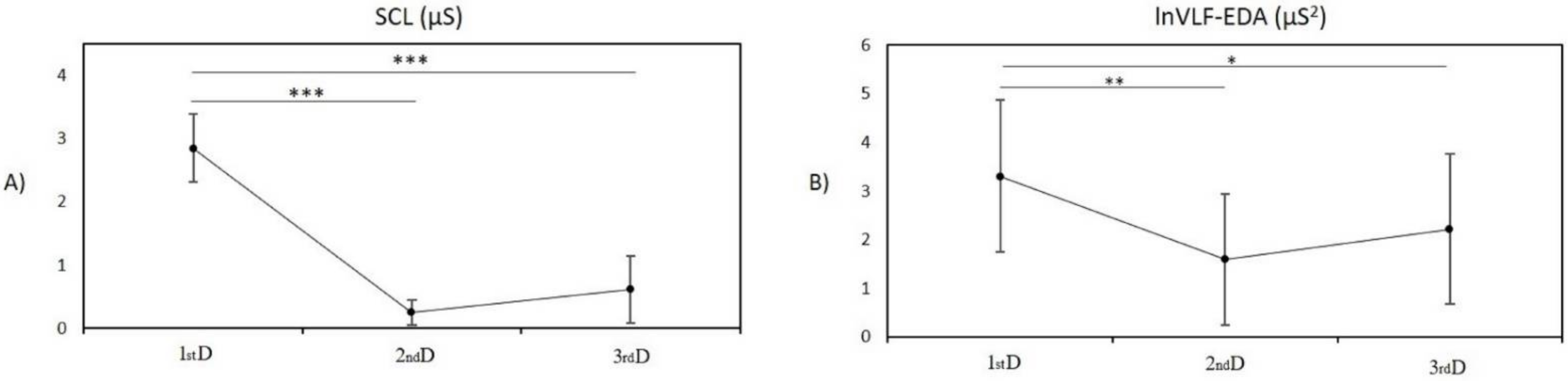 Entropy 24 00422 g003