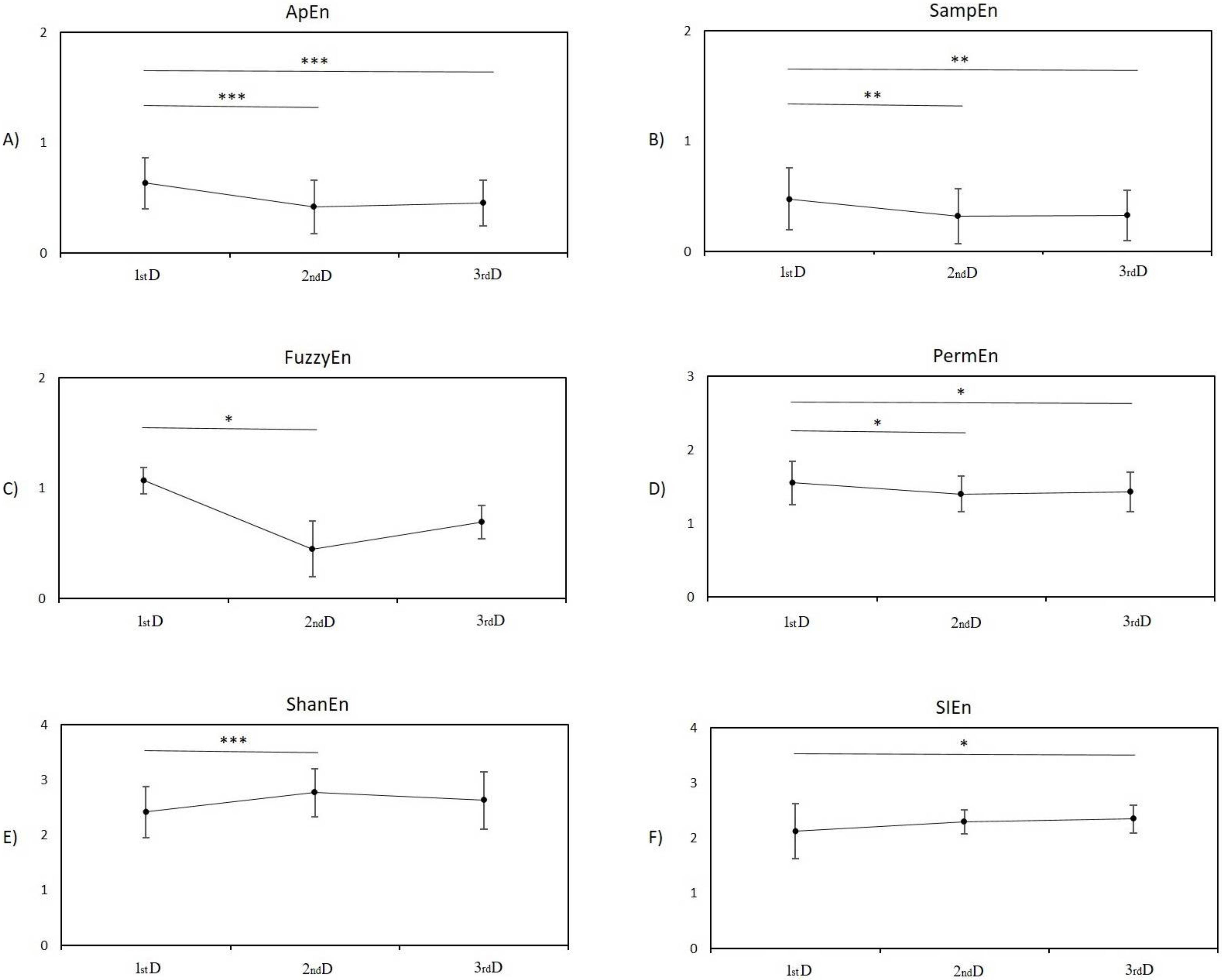 Entropy 24 00422 g004