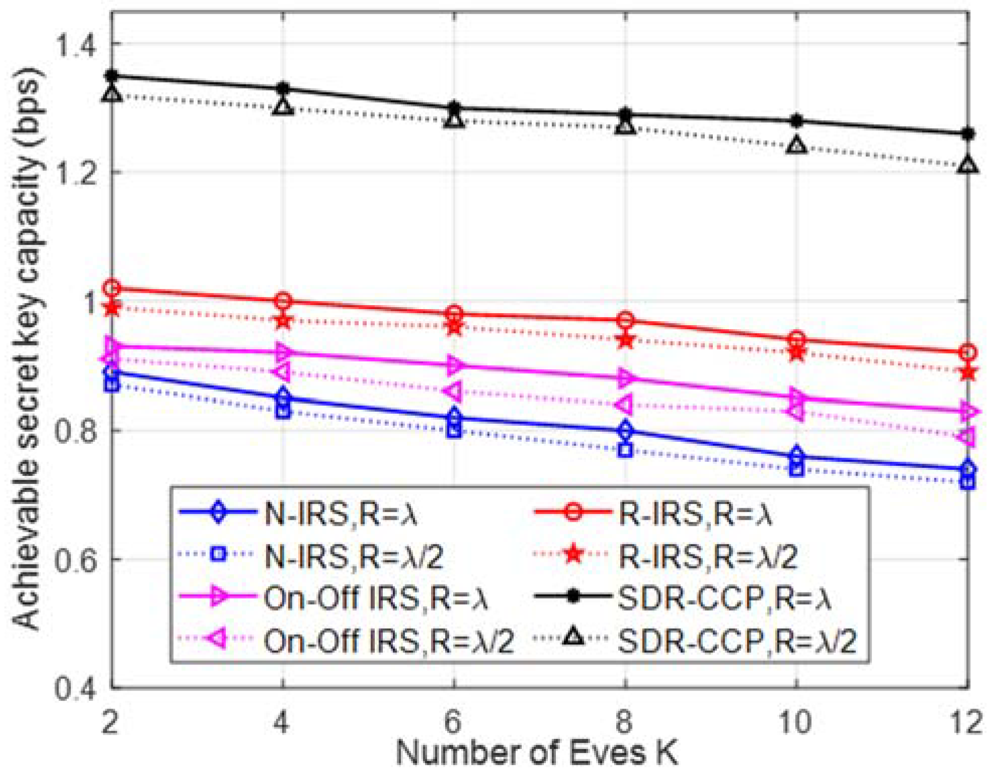 Entropy 24 00446 g004