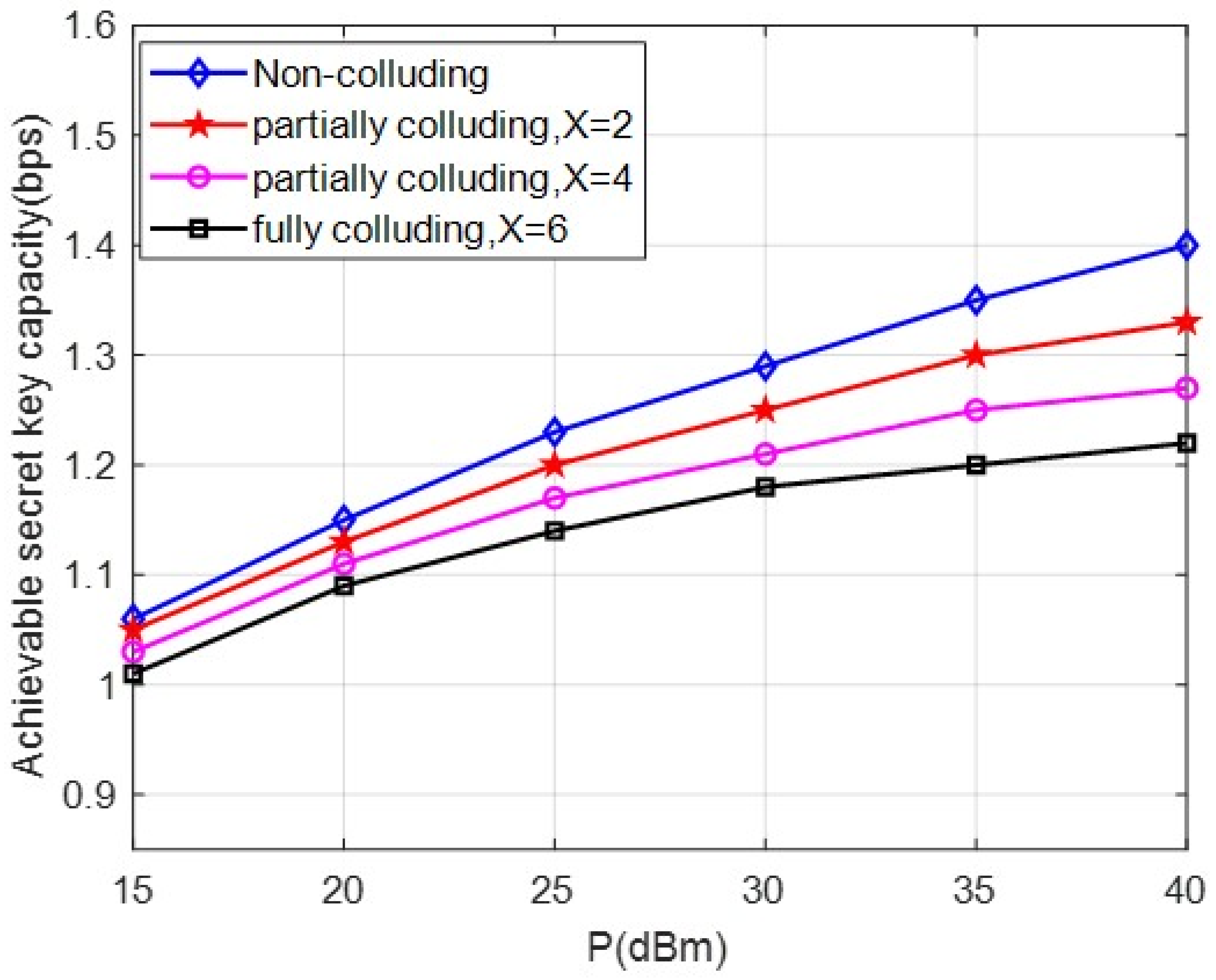 Entropy 24 00446 g008