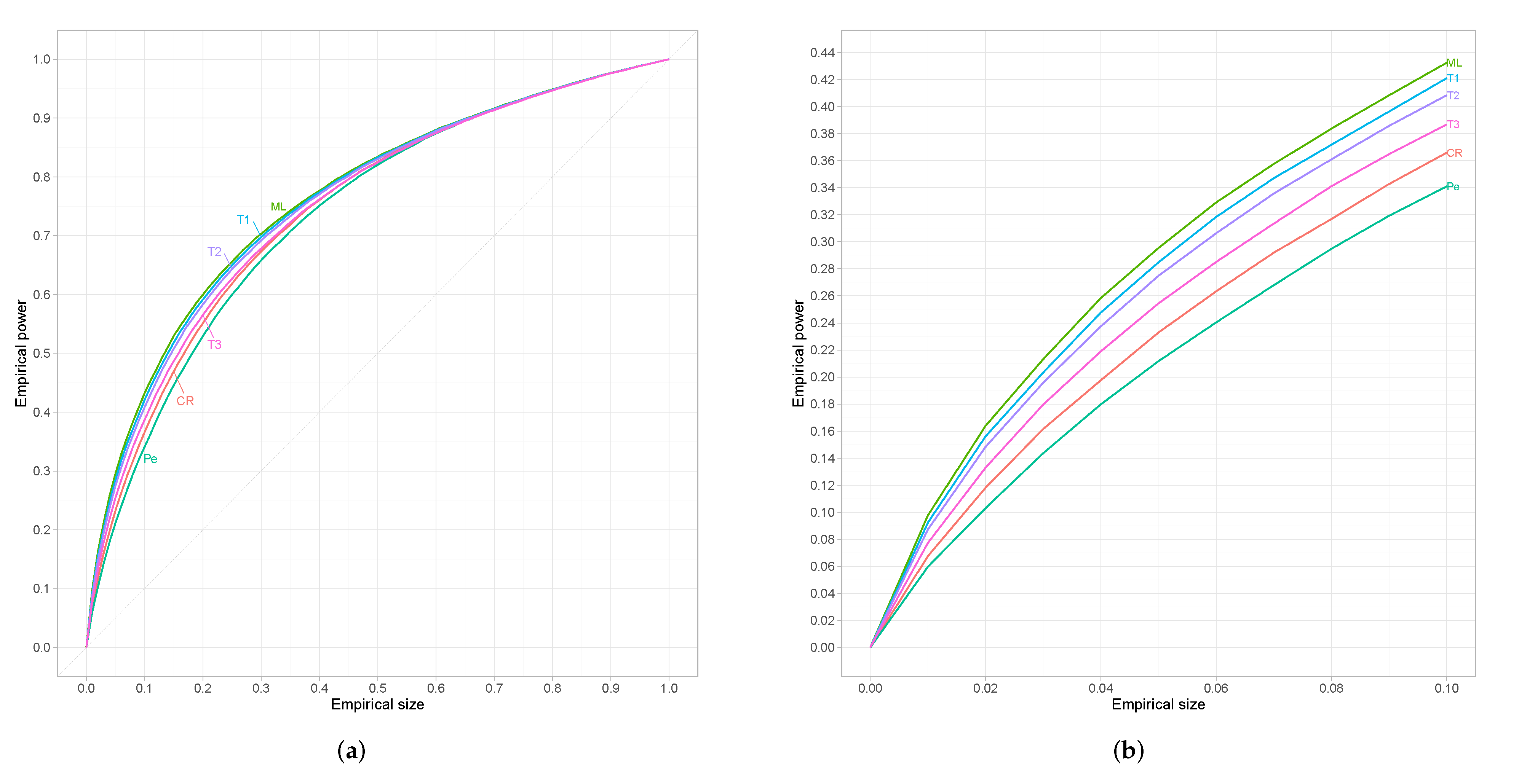 Entropy 24 00477 g003