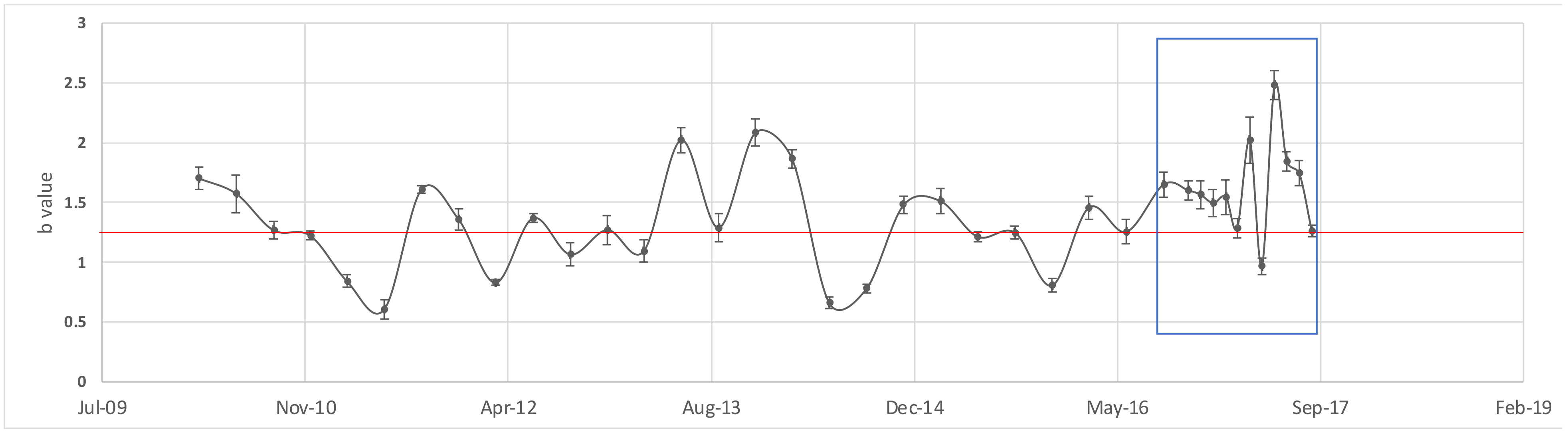 Entropy 24 00480 g003 Entropy 24 00480 g003