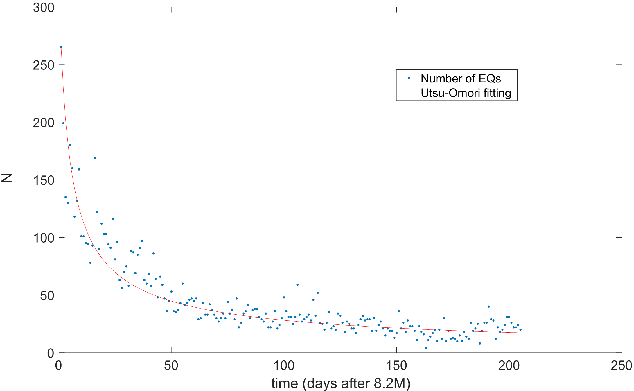 Entropy 24 00480 g005 Entropy 24 00480 g005