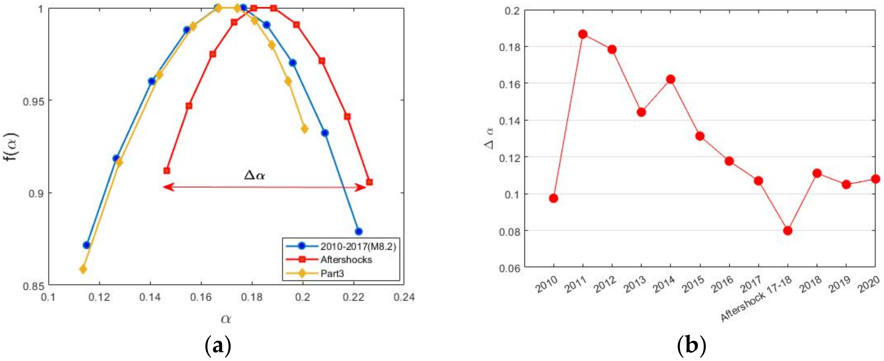 Entropy 24 00480 g007 Entropy 24 00480 g007