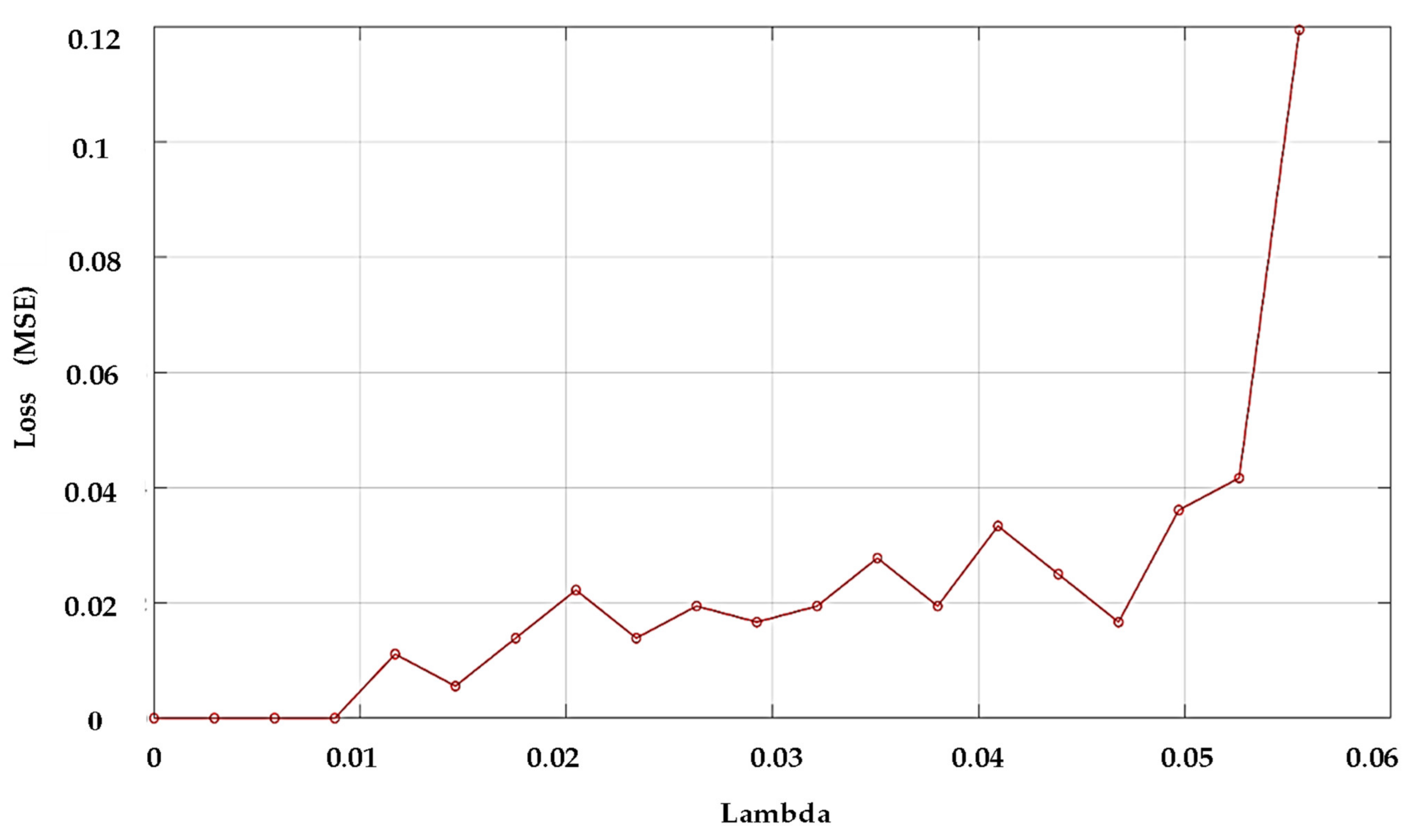 Entropy 24 00511 g009