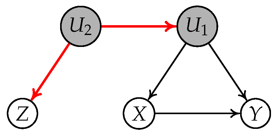 Entropy 24 00512 g007