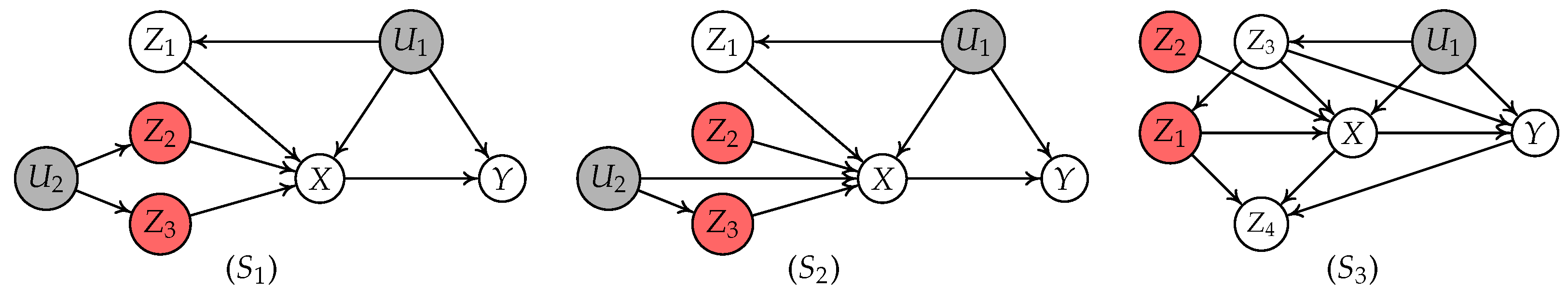 Entropy 24 00512 g009