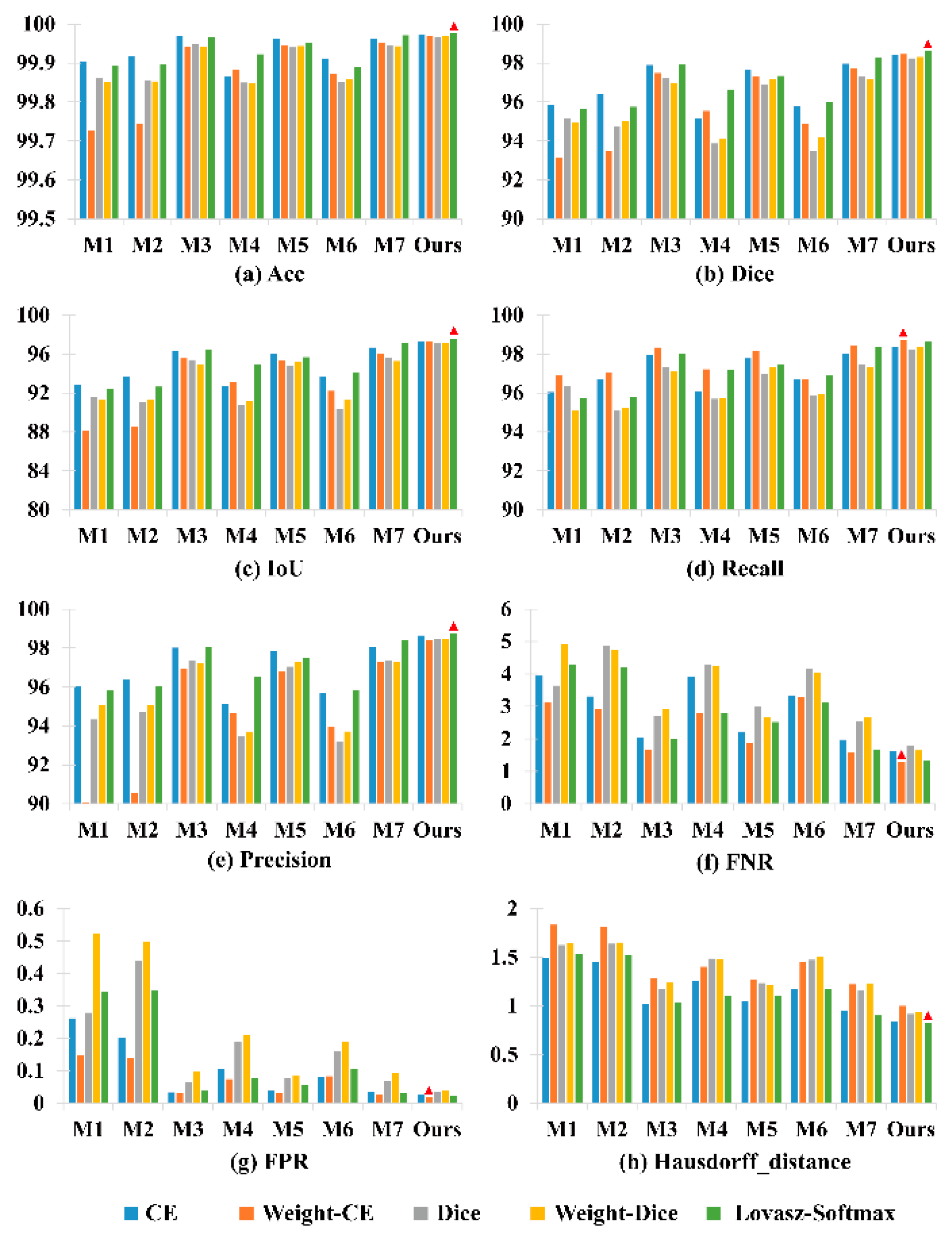 Entropy 24 00522 g003