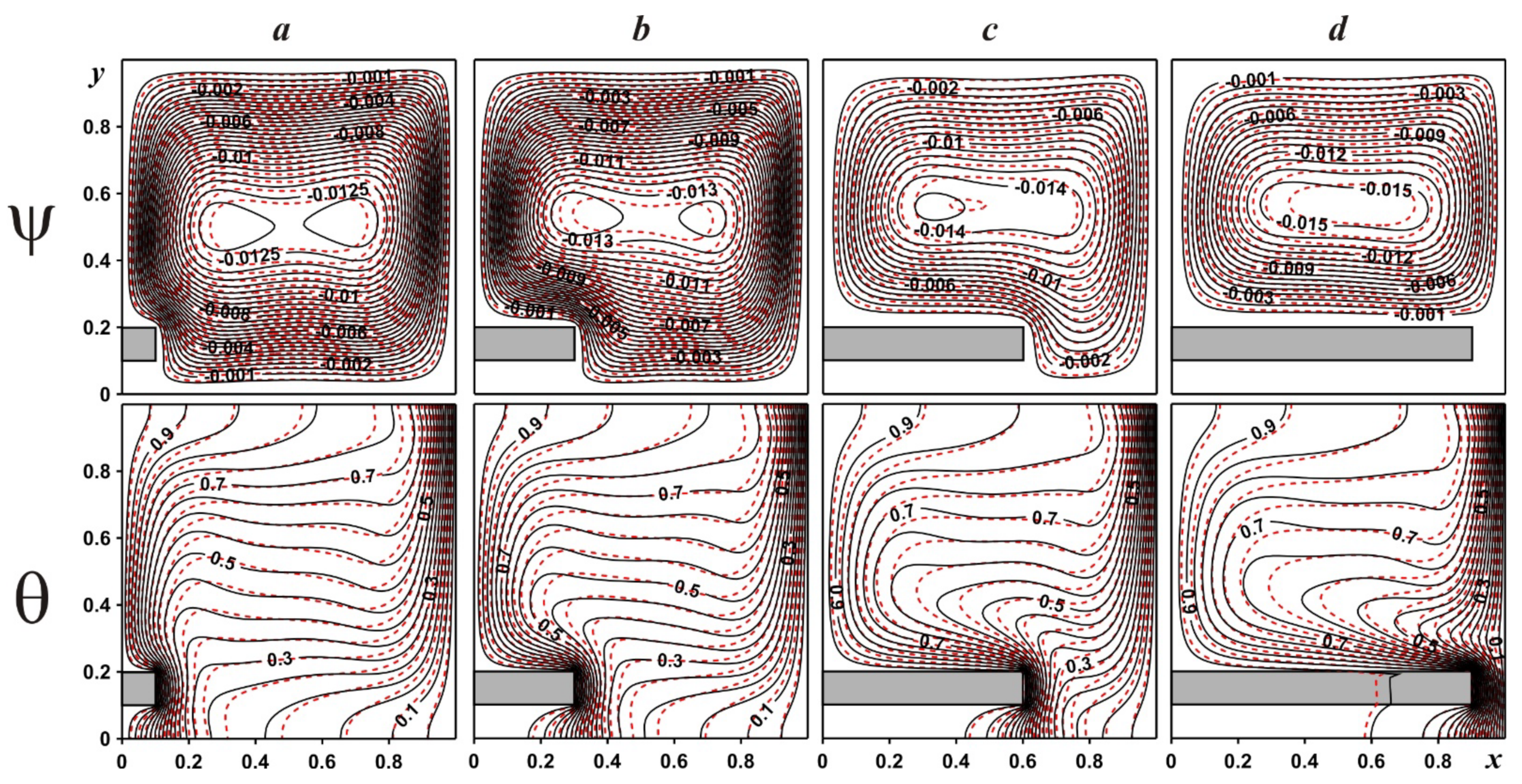Entropy 24 00523 g005