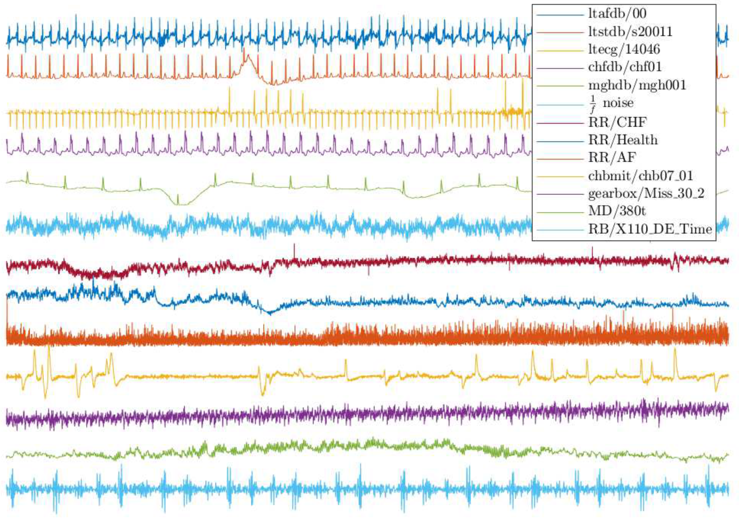 Entropy 24 00524 g001