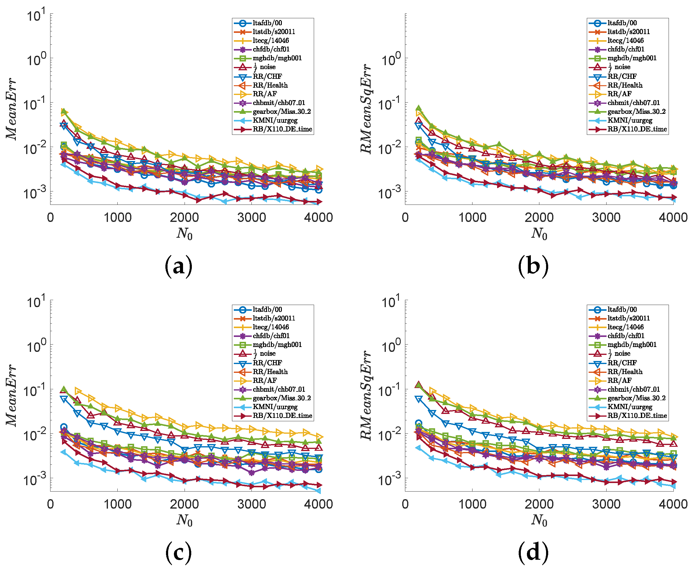 Entropy 24 00524 g003