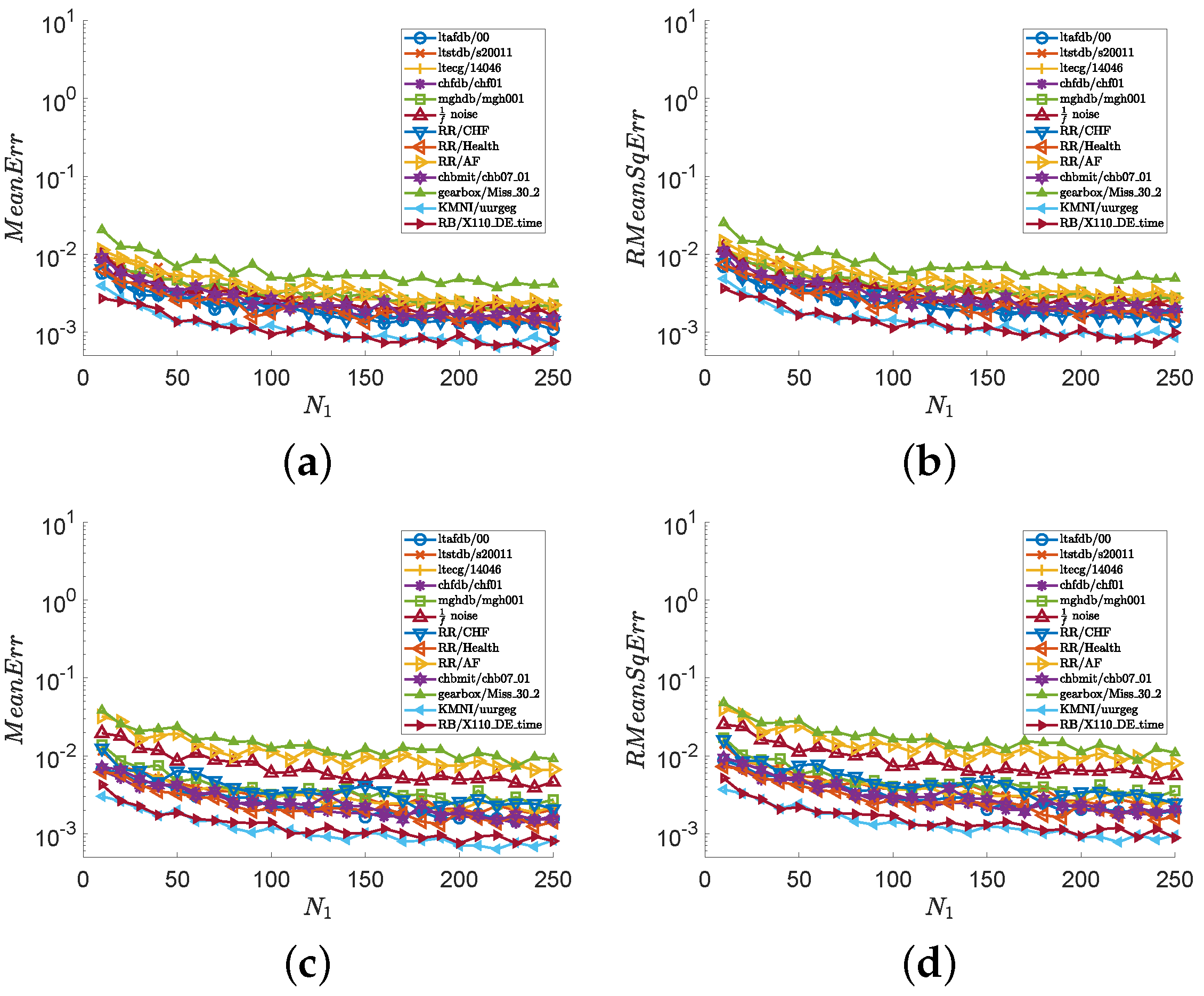 Entropy 24 00524 g004