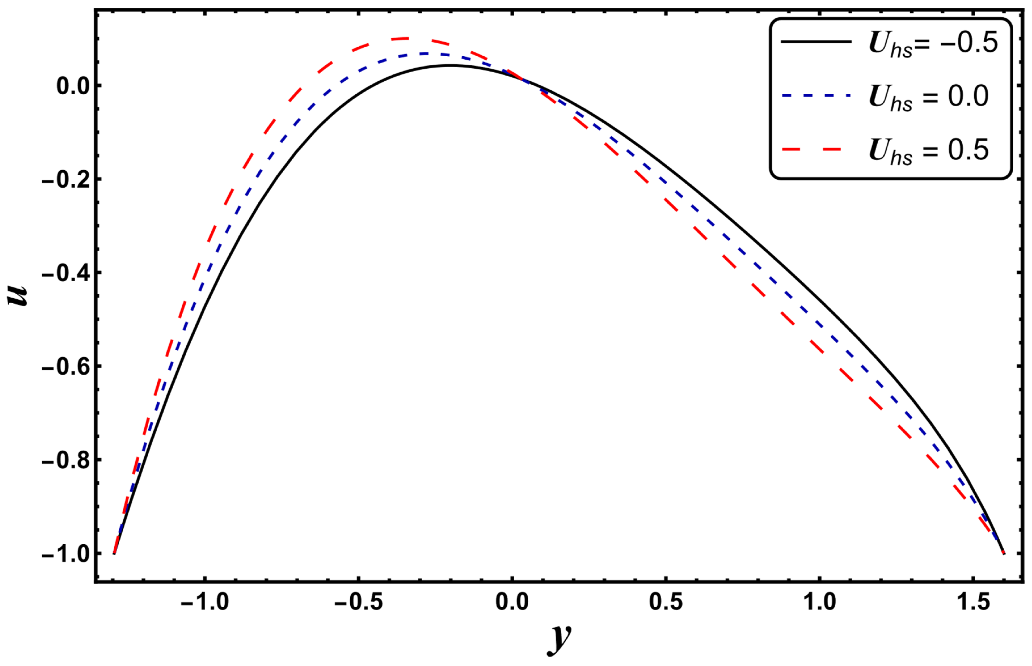 Entropy 24 00530 g027