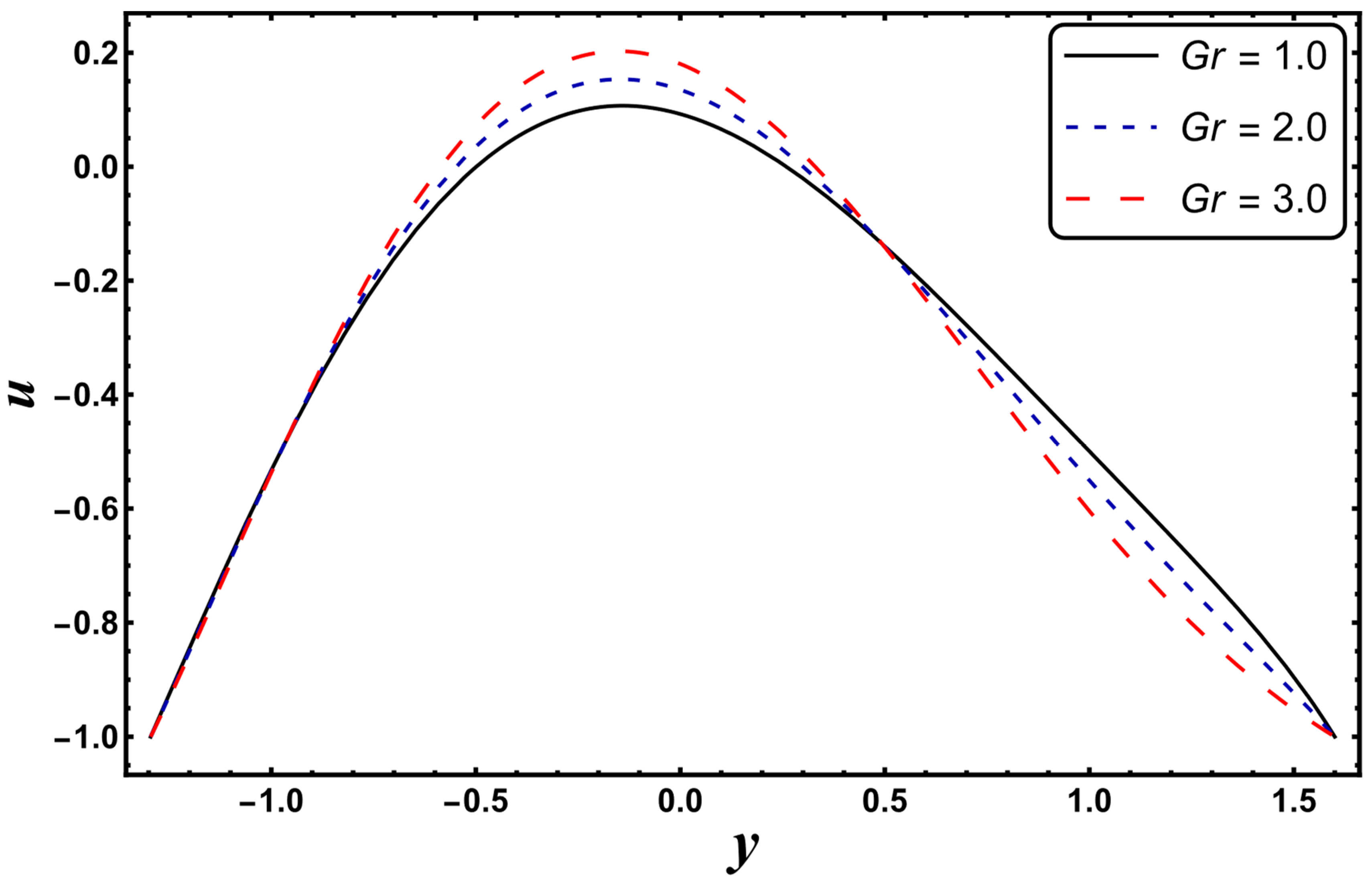 Entropy 24 00530 g030
