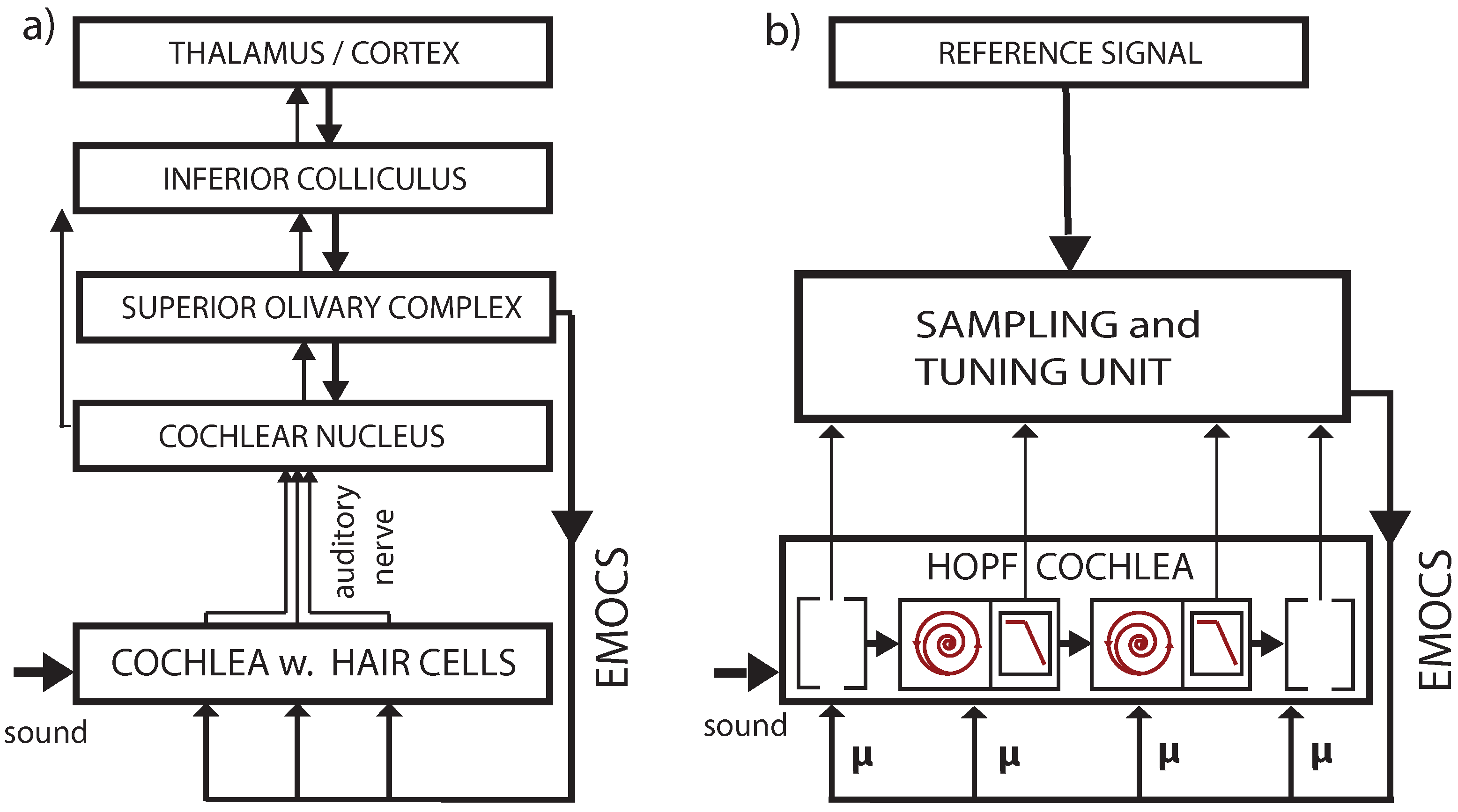 Entropy 24 00540 g005