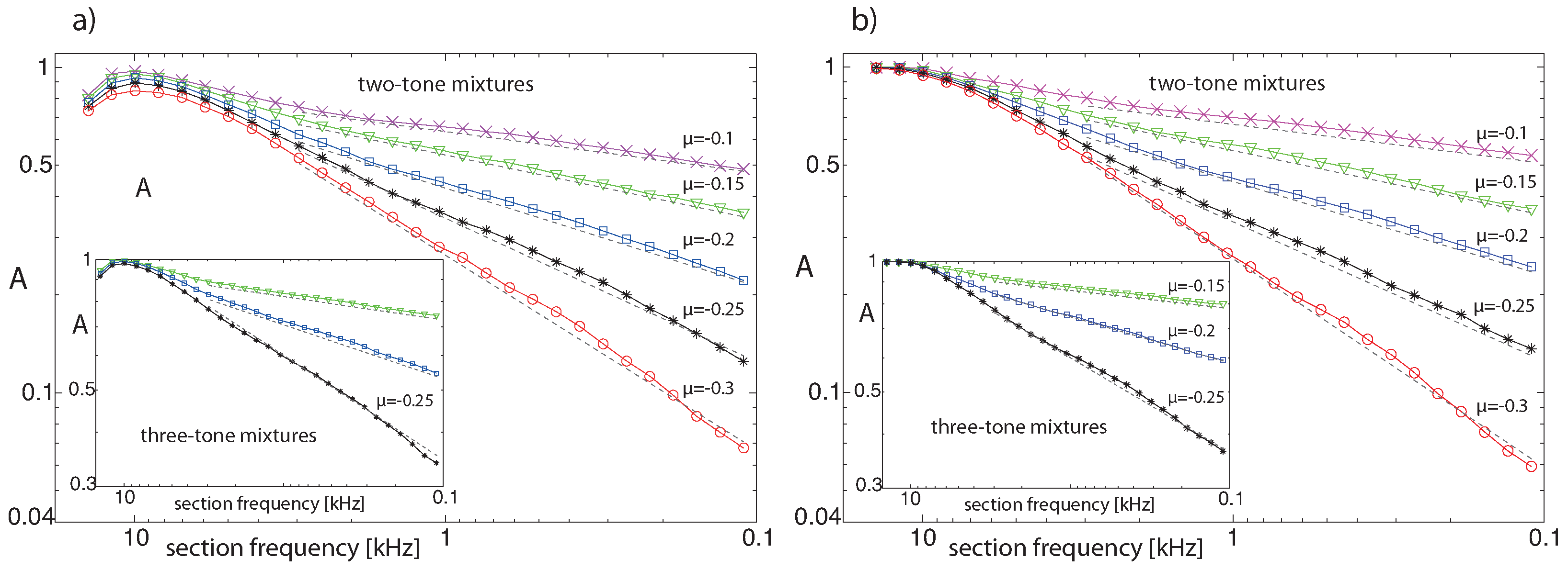Entropy 24 00540 g008