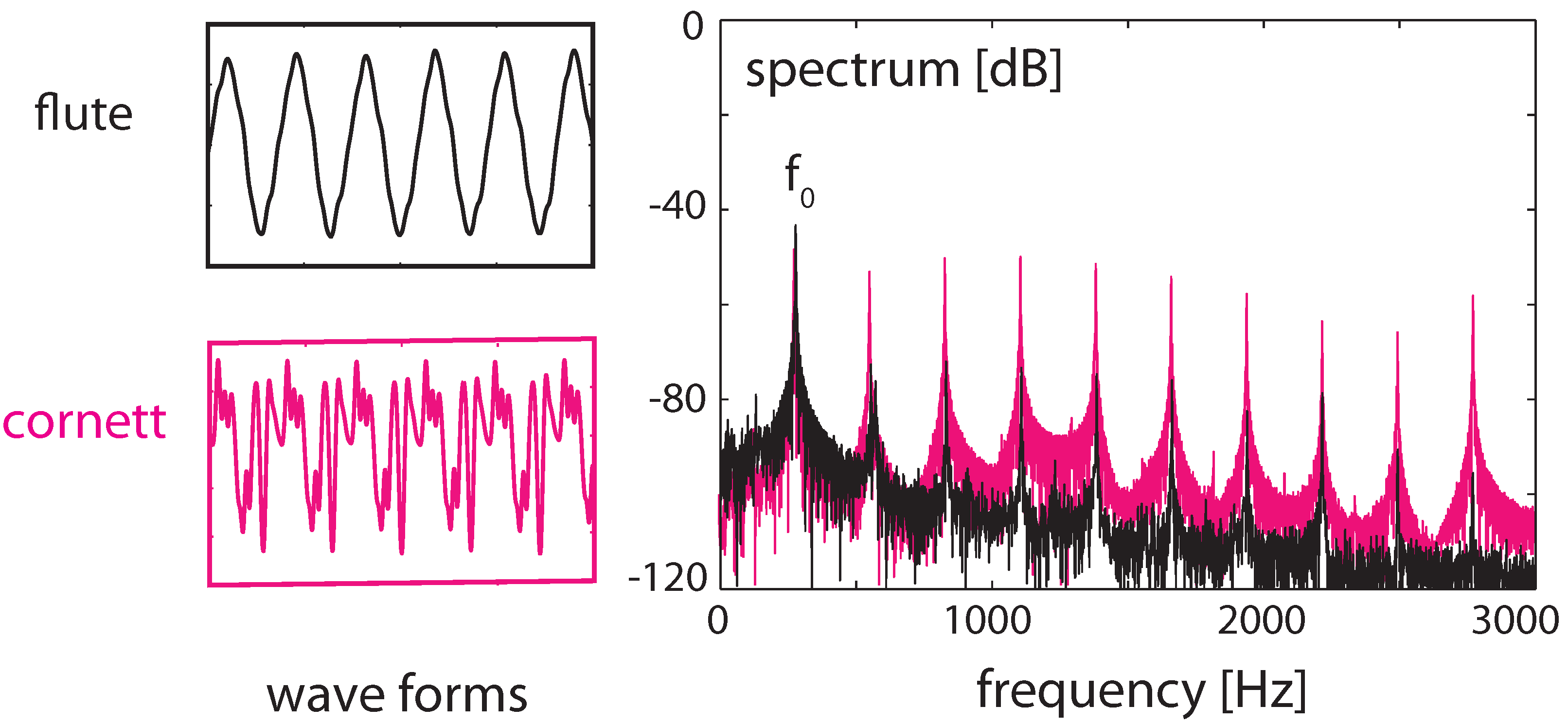 Entropy 24 00540 g012