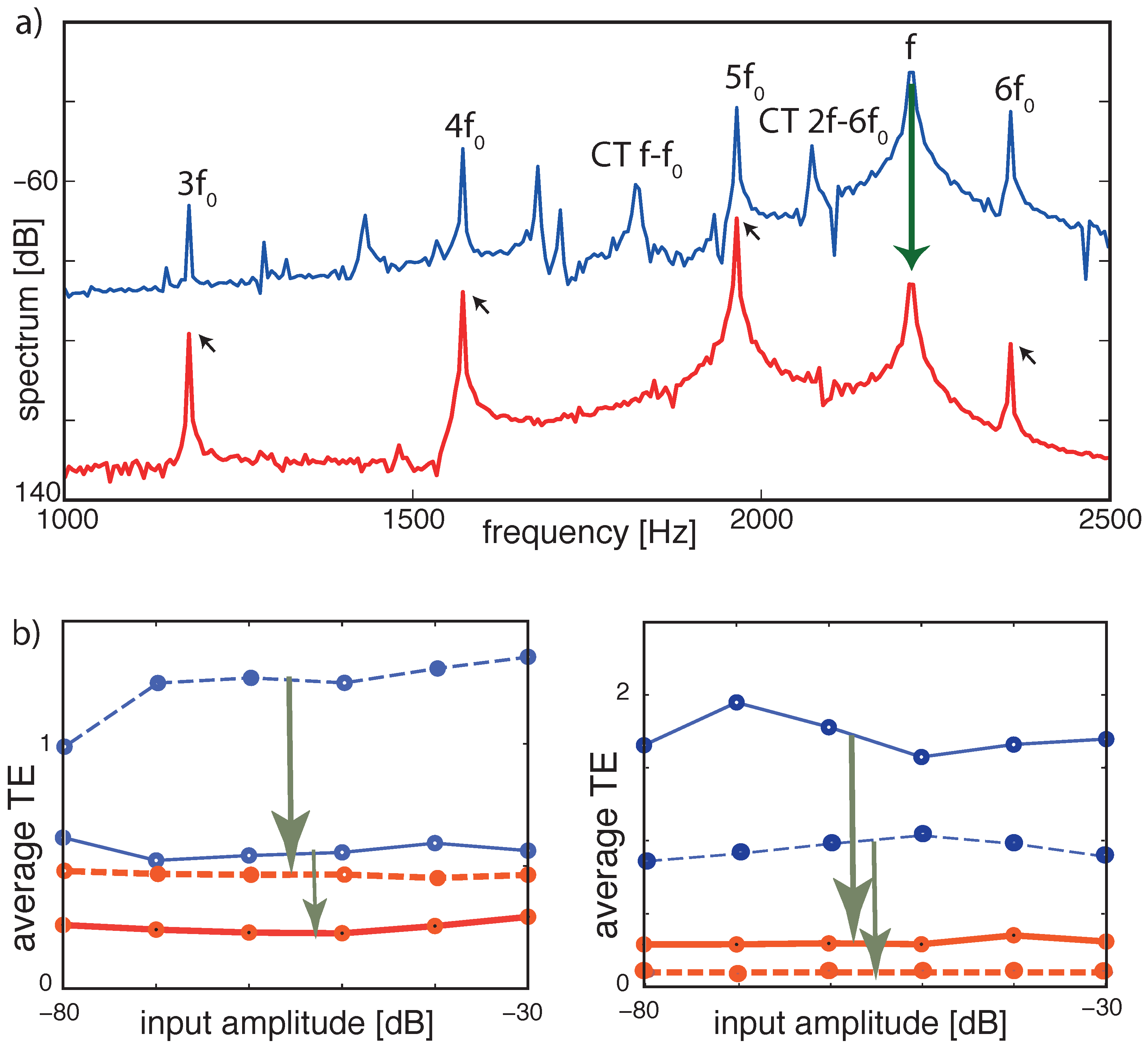 Entropy 24 00540 g014