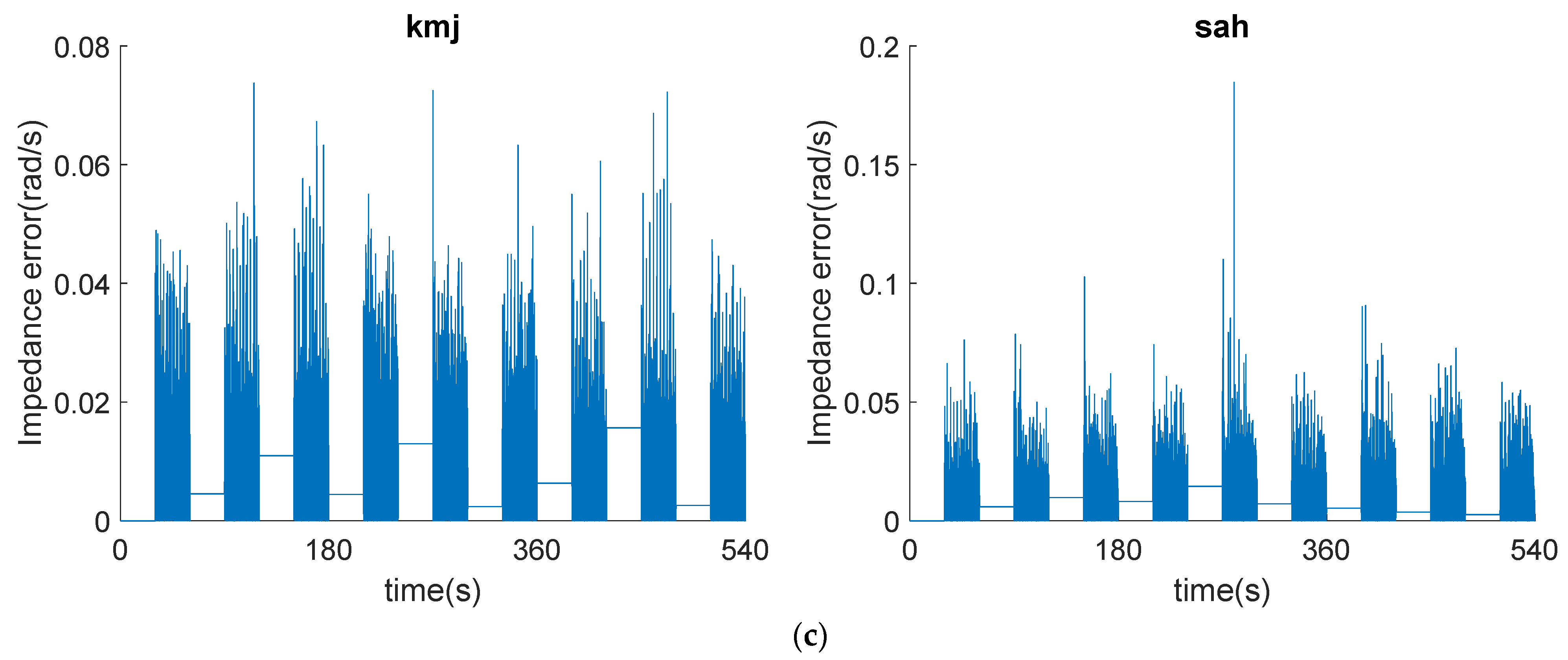 Entropy 24 00556 g002b