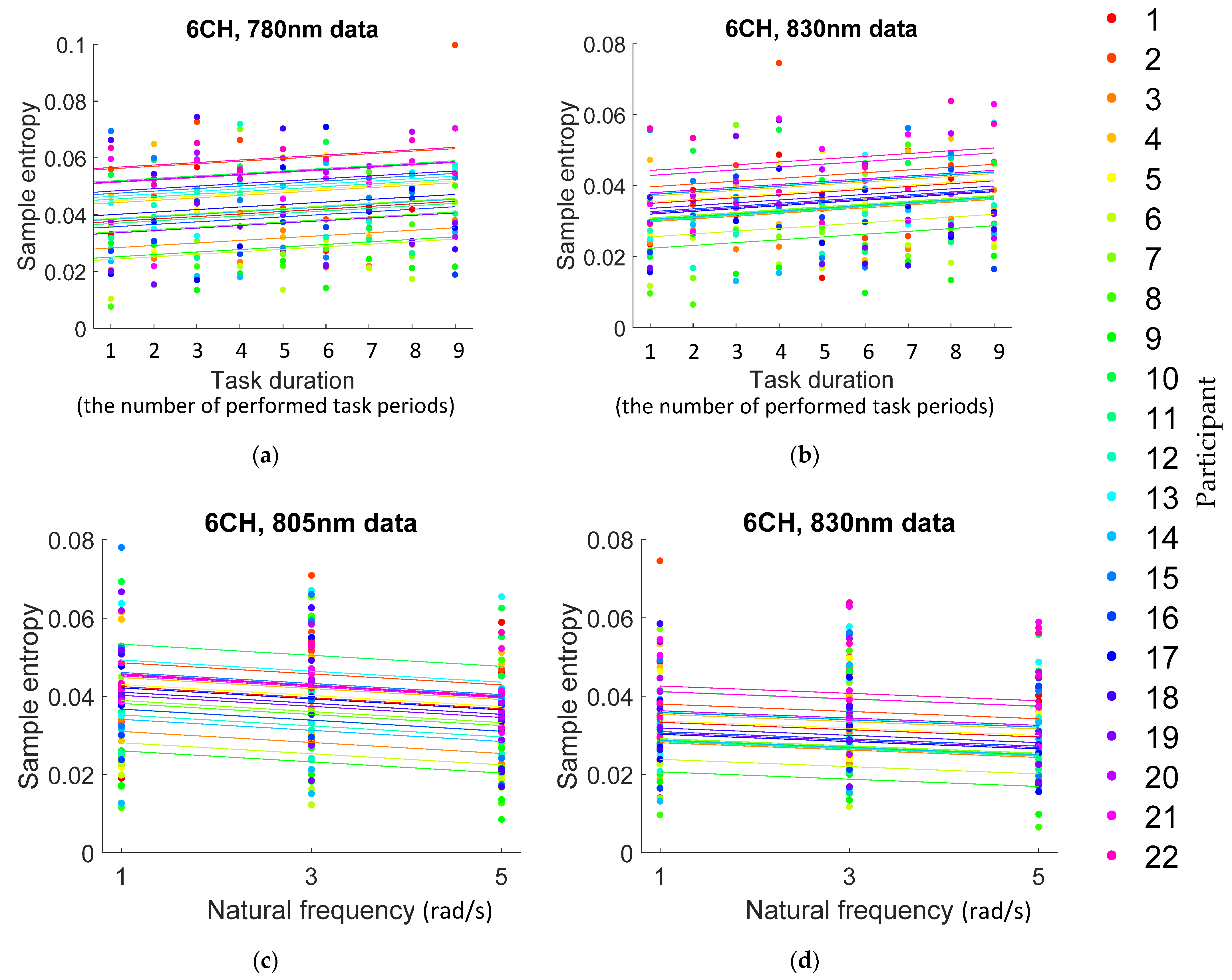 Entropy 24 00556 g004
