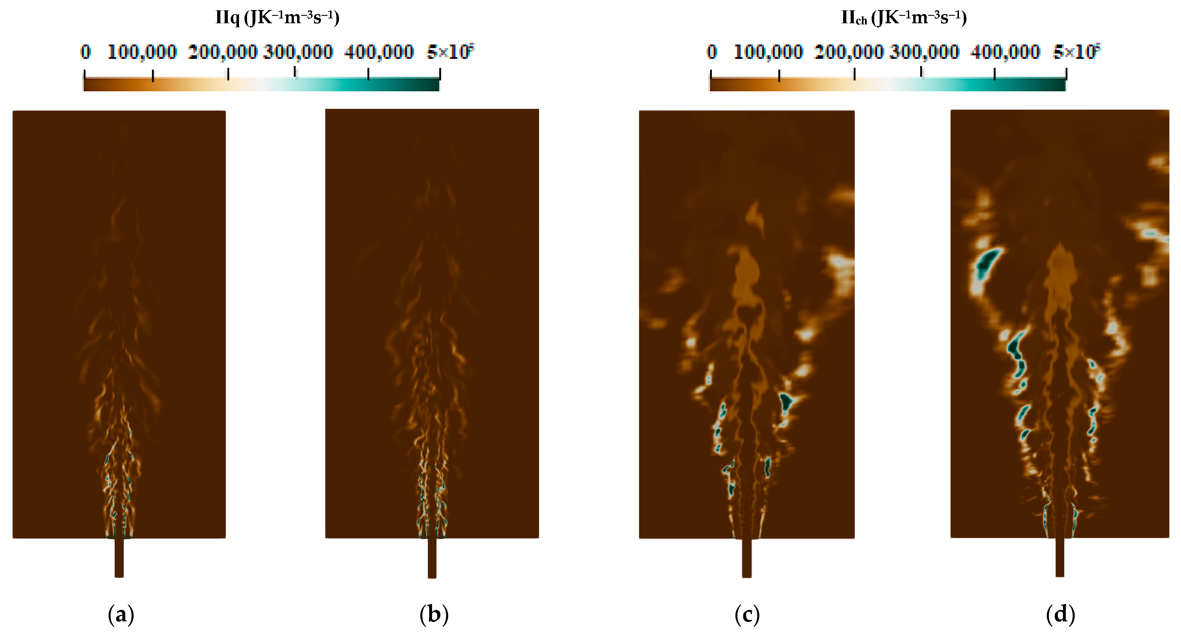 Entropy 24 00564 g005