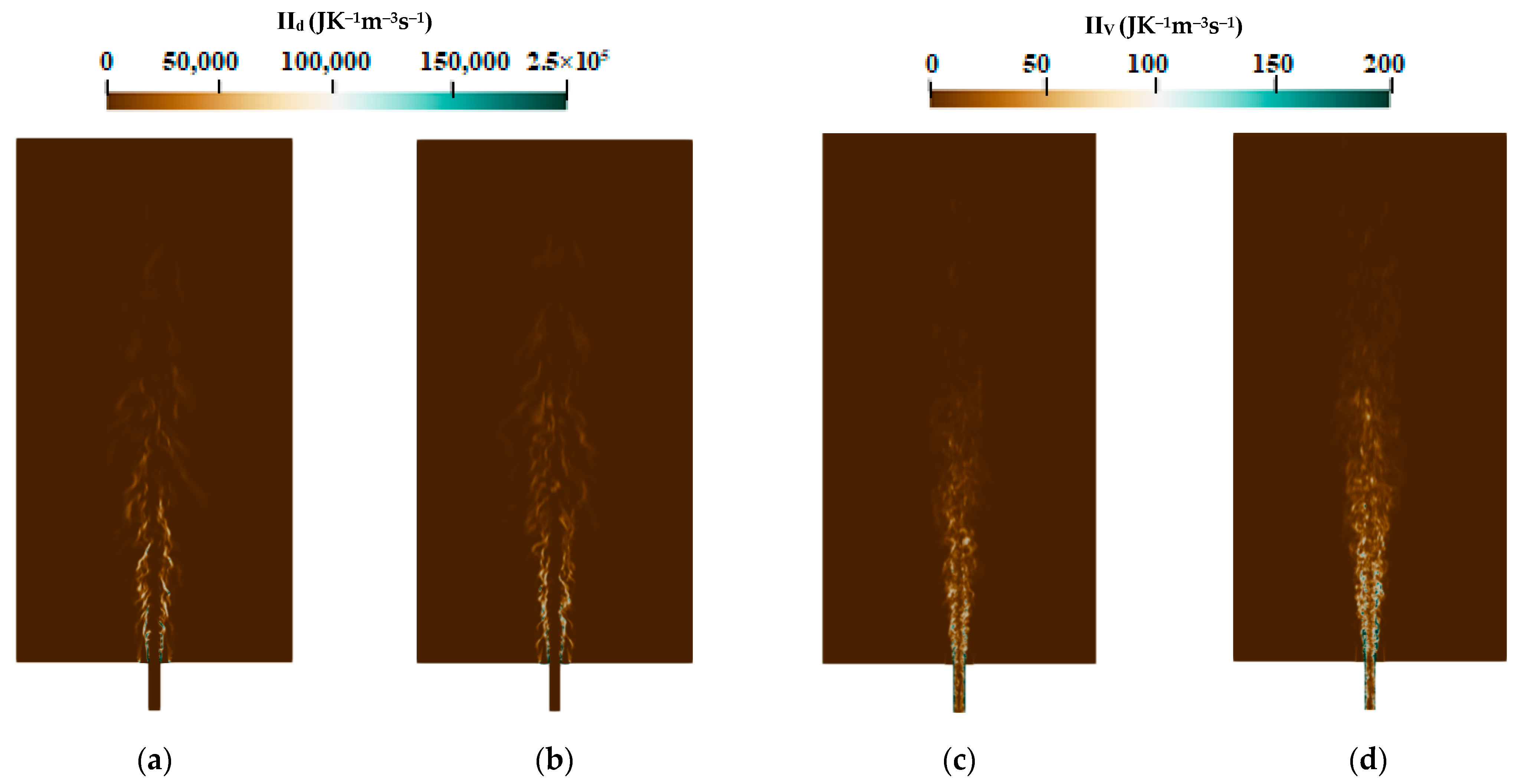 Entropy 24 00564 g006