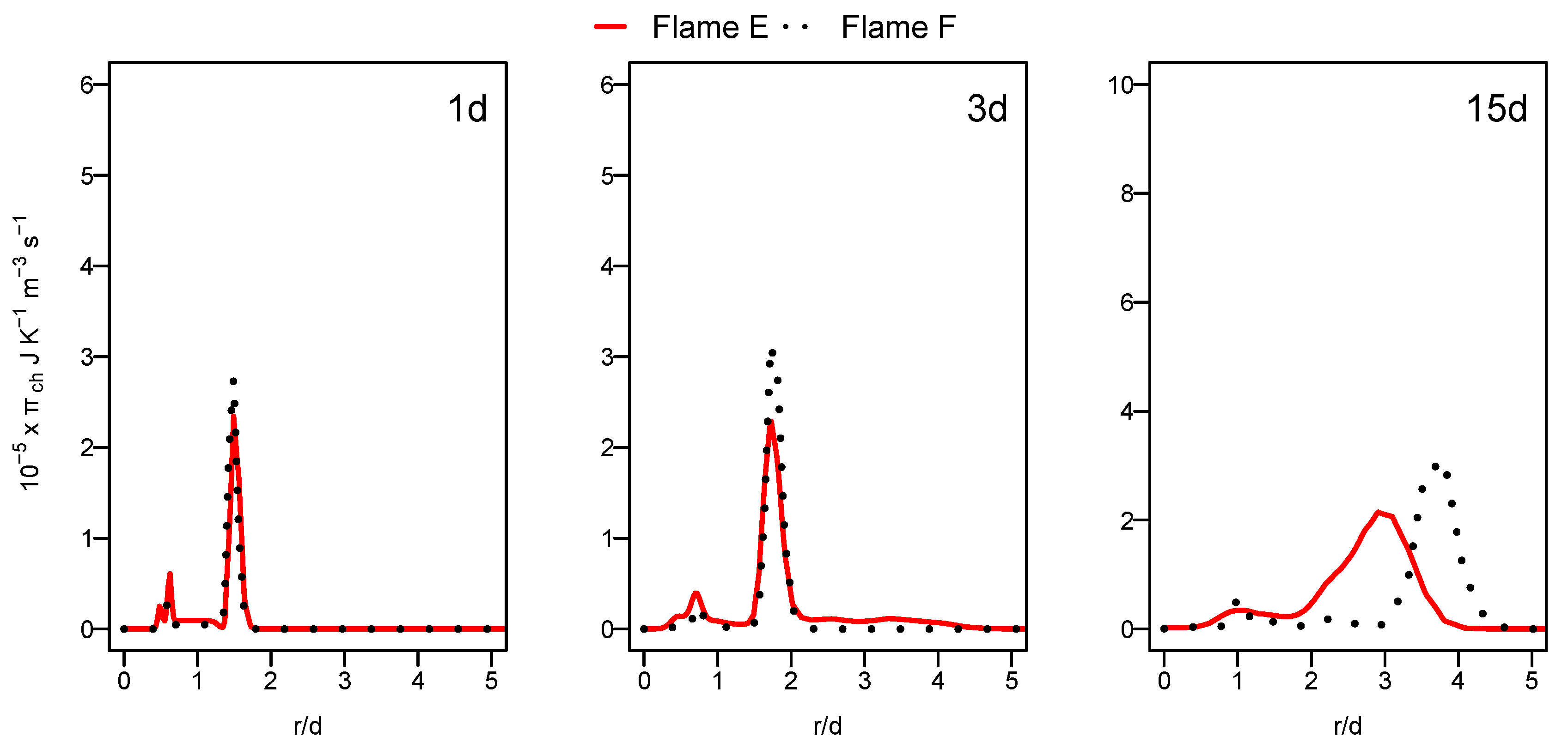 Entropy 24 00564 g008