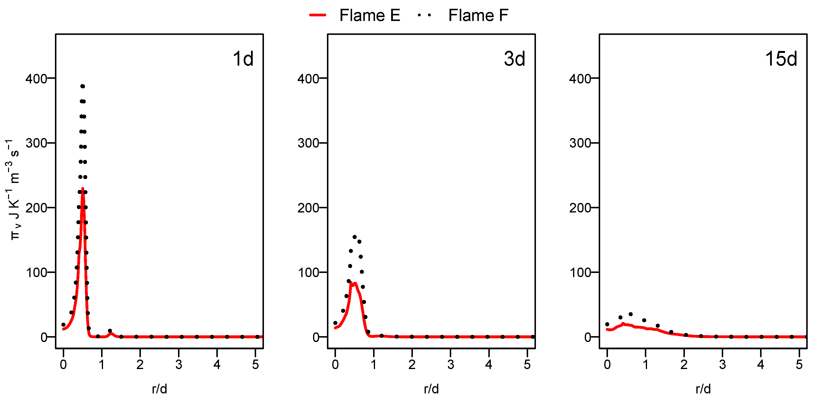 Entropy 24 00564 g010