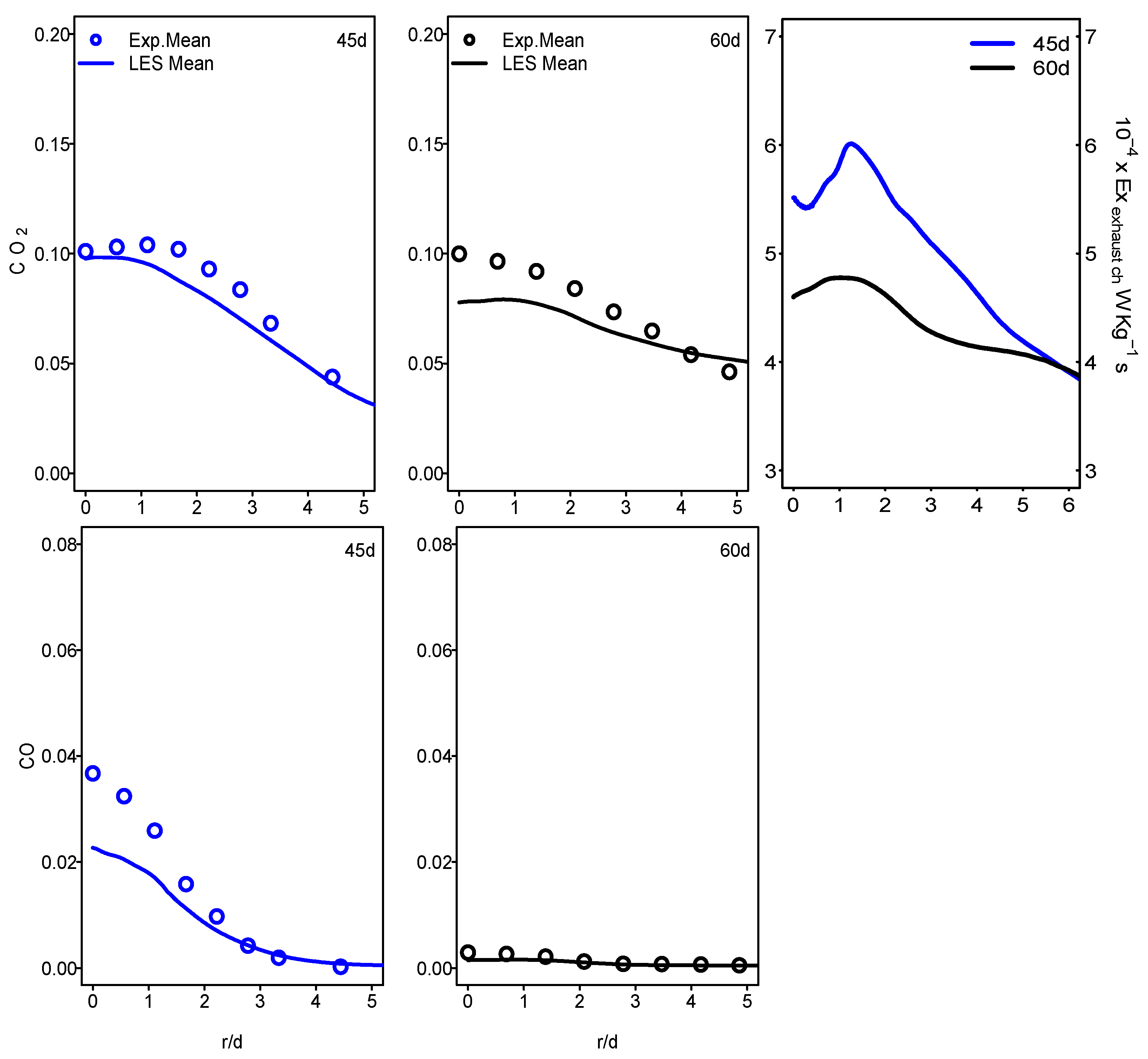 Entropy 24 00564 g012
