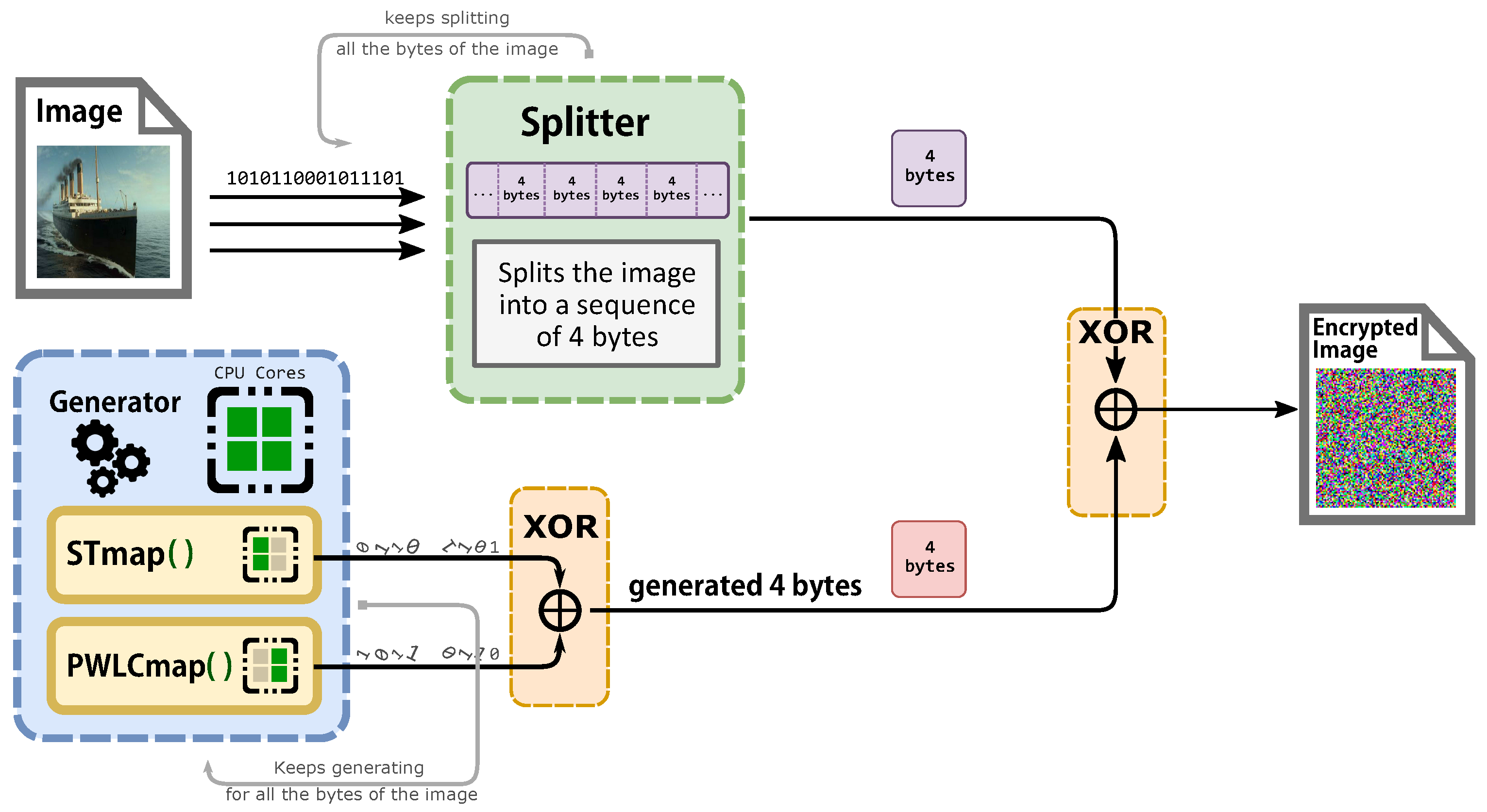 Entropy 24 00566 g002