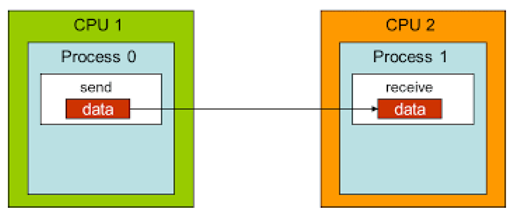 Entropy 24 00566 g003