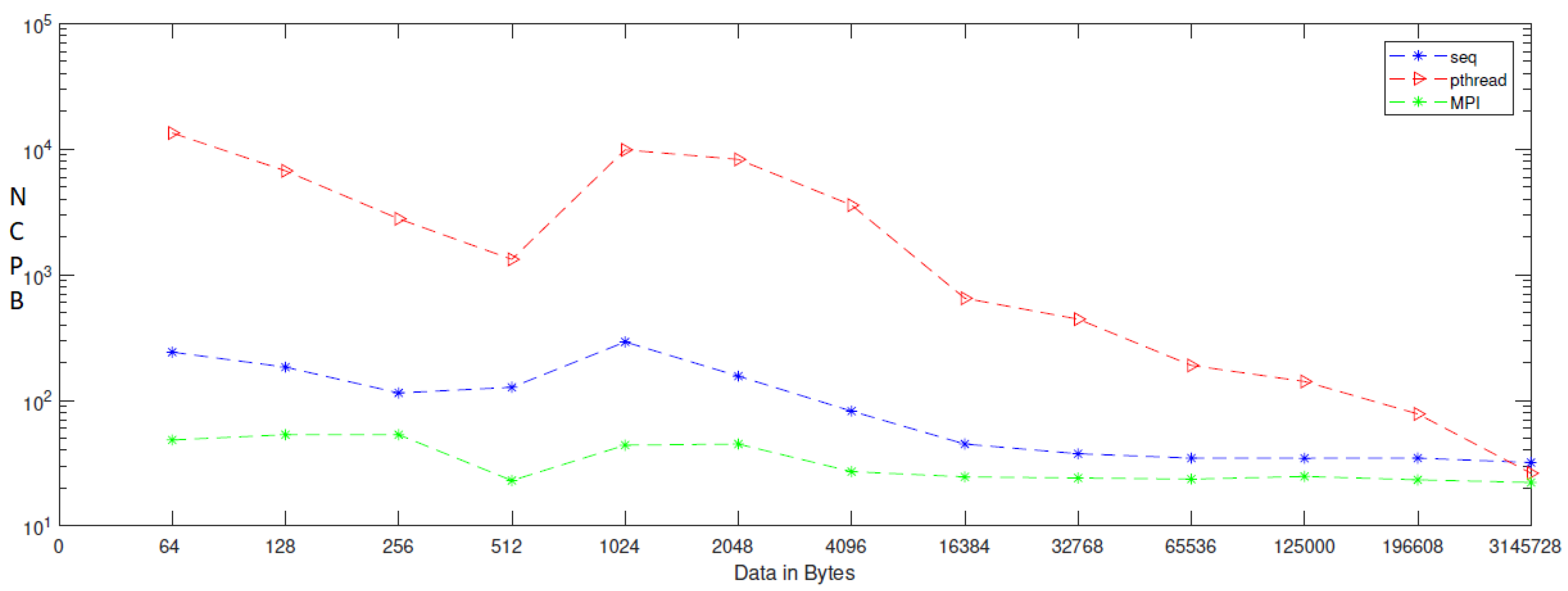 Entropy 24 00566 g004