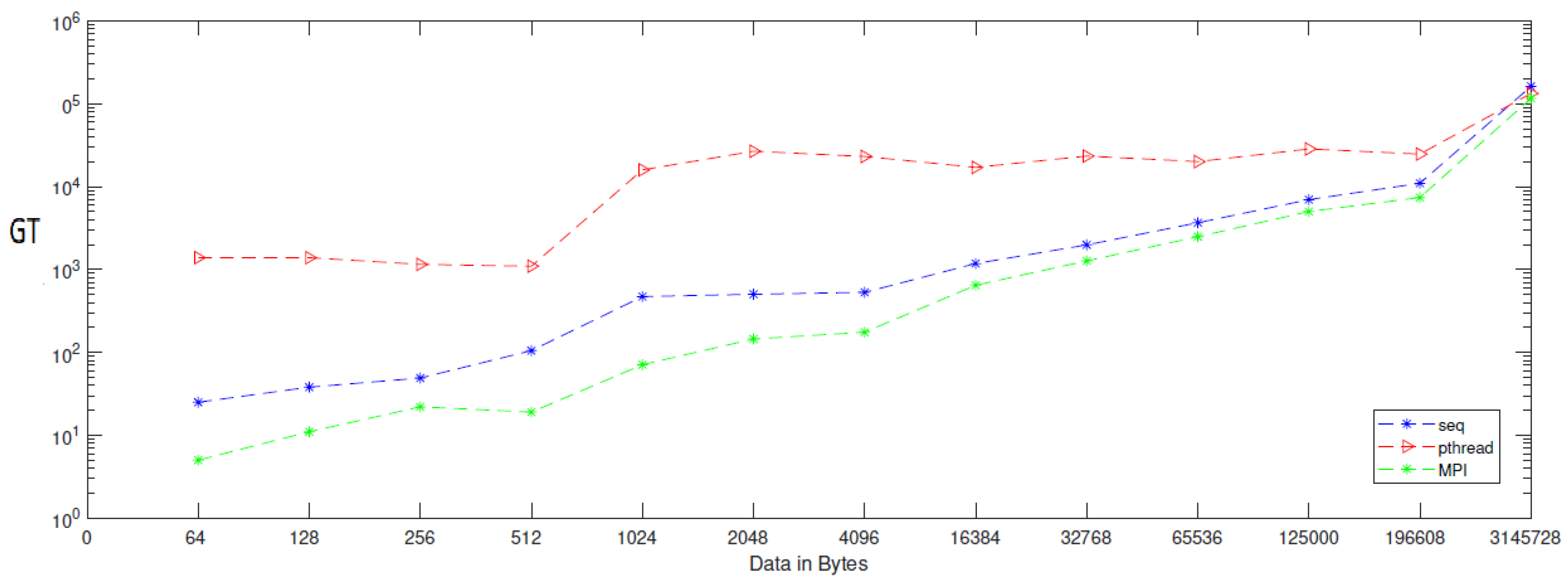 Entropy 24 00566 g005