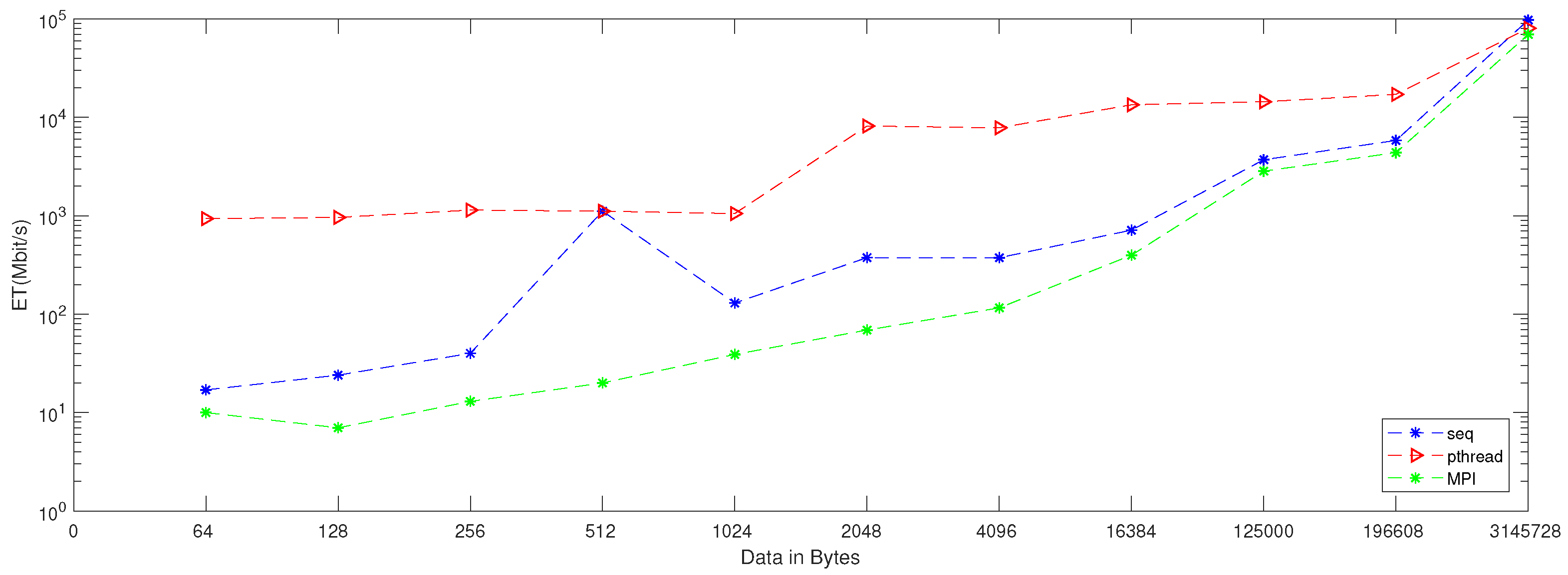 Entropy 24 00566 g006