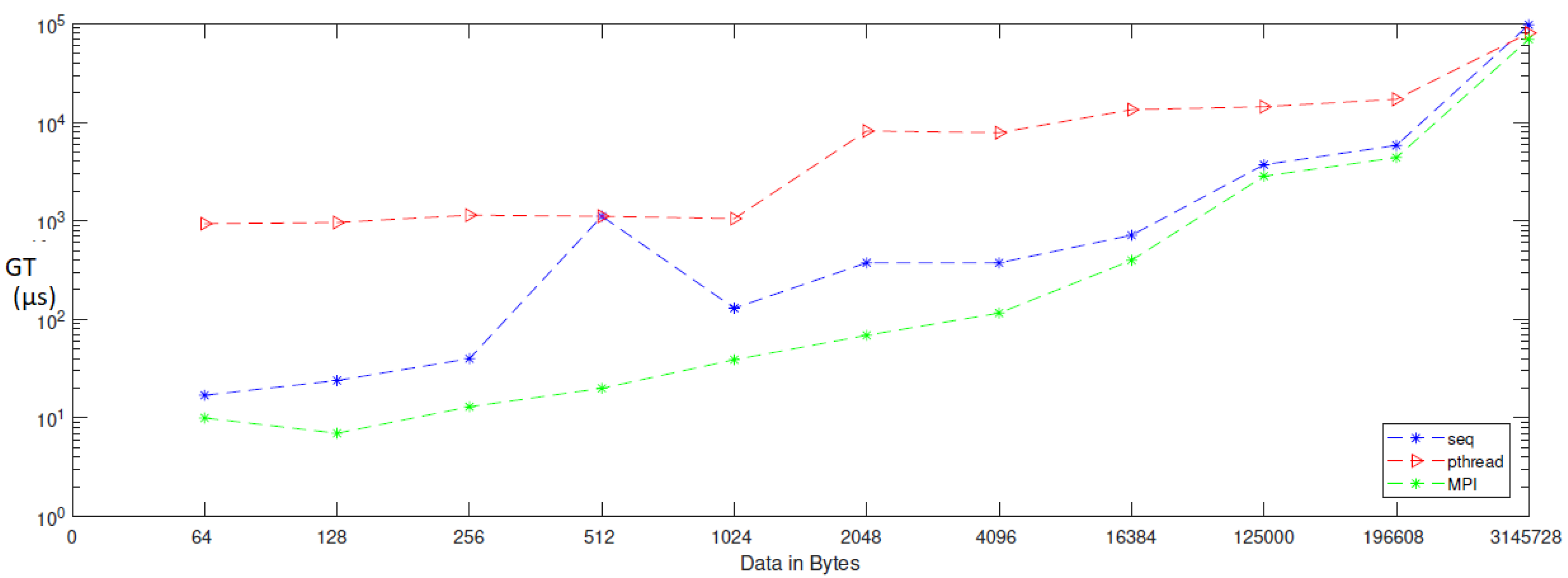 Entropy 24 00566 g008