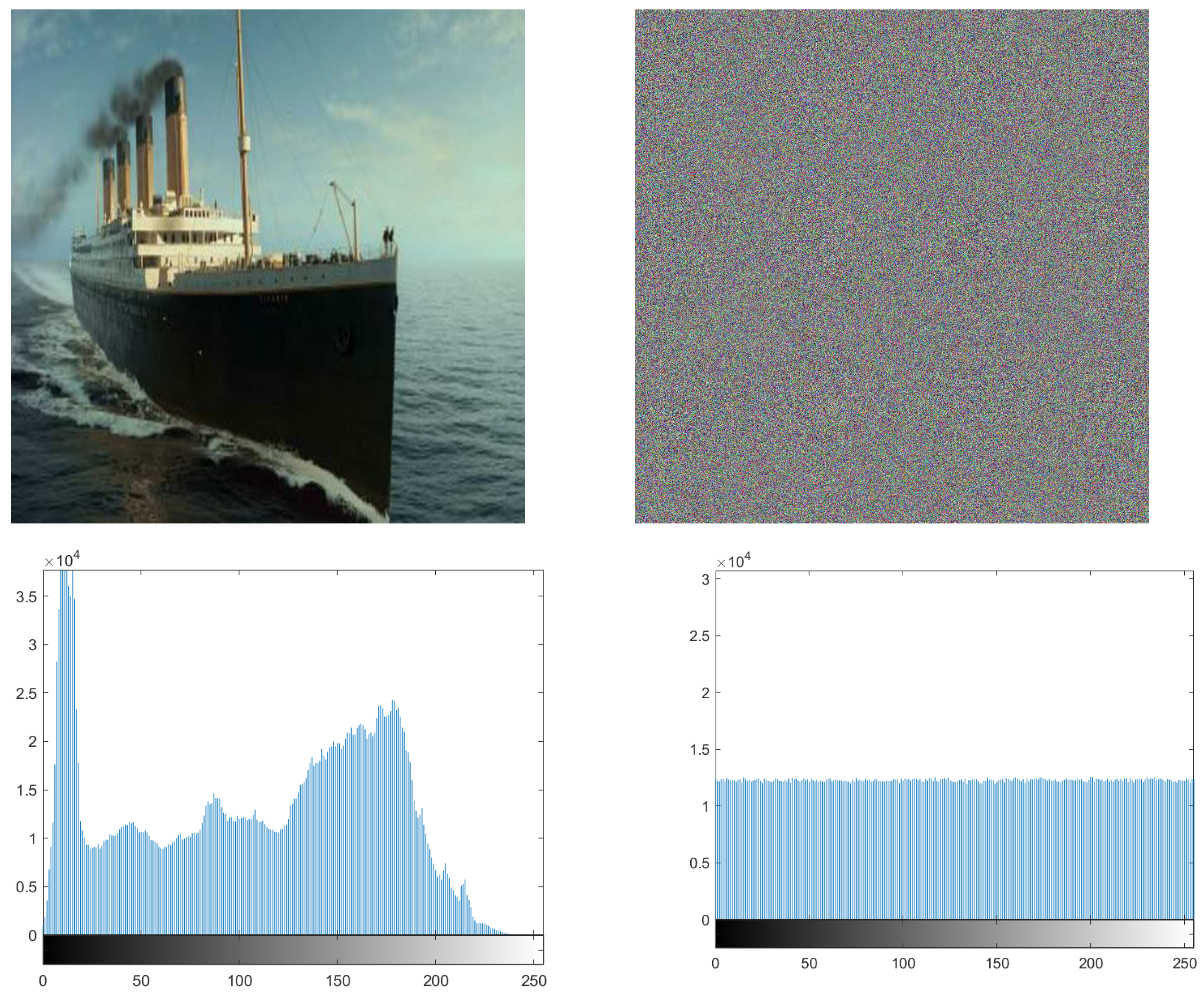 Entropy 24 00566 g012