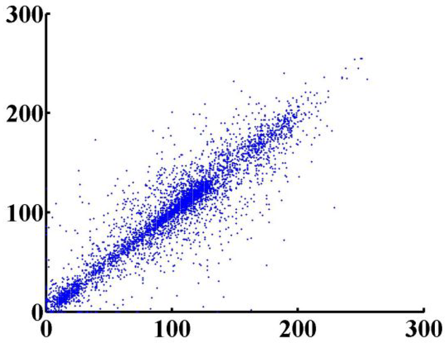 Entropy 24 00566 g014