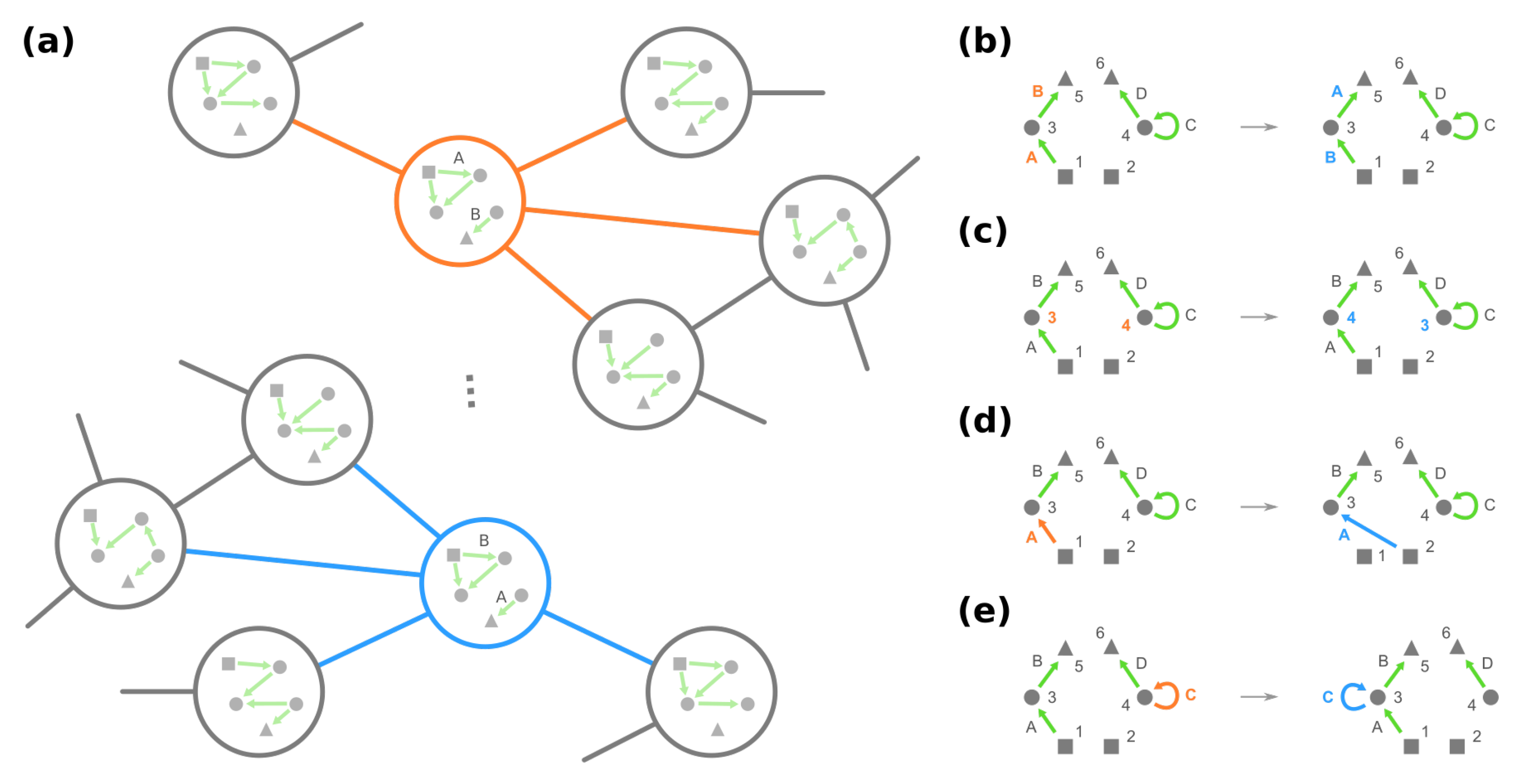 Entropy 24 00622 g004 Entropy 24 00622 g004