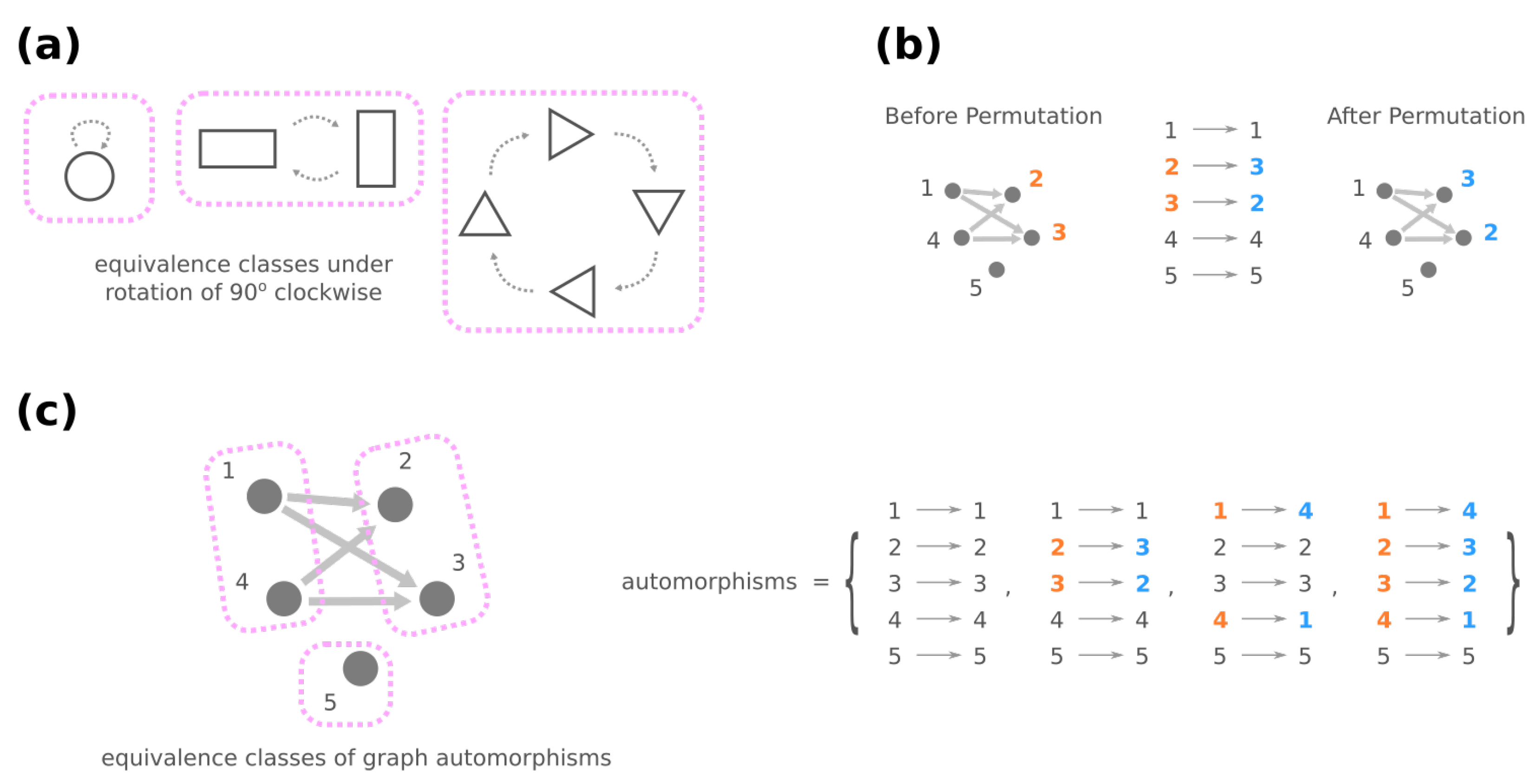 Entropy 24 00622 g005 Entropy 24 00622 g005