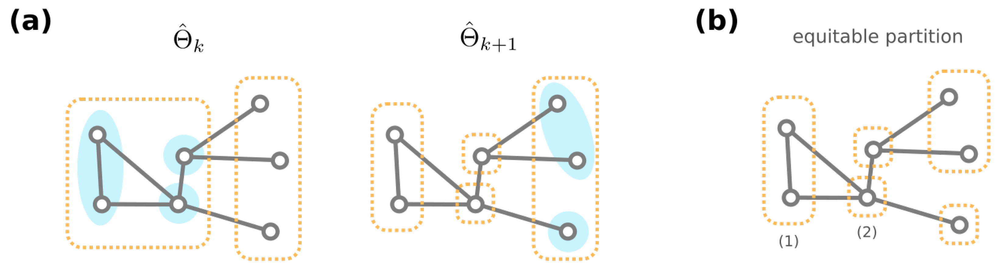 Entropy 24 00622 g006 Entropy 24 00622 g006