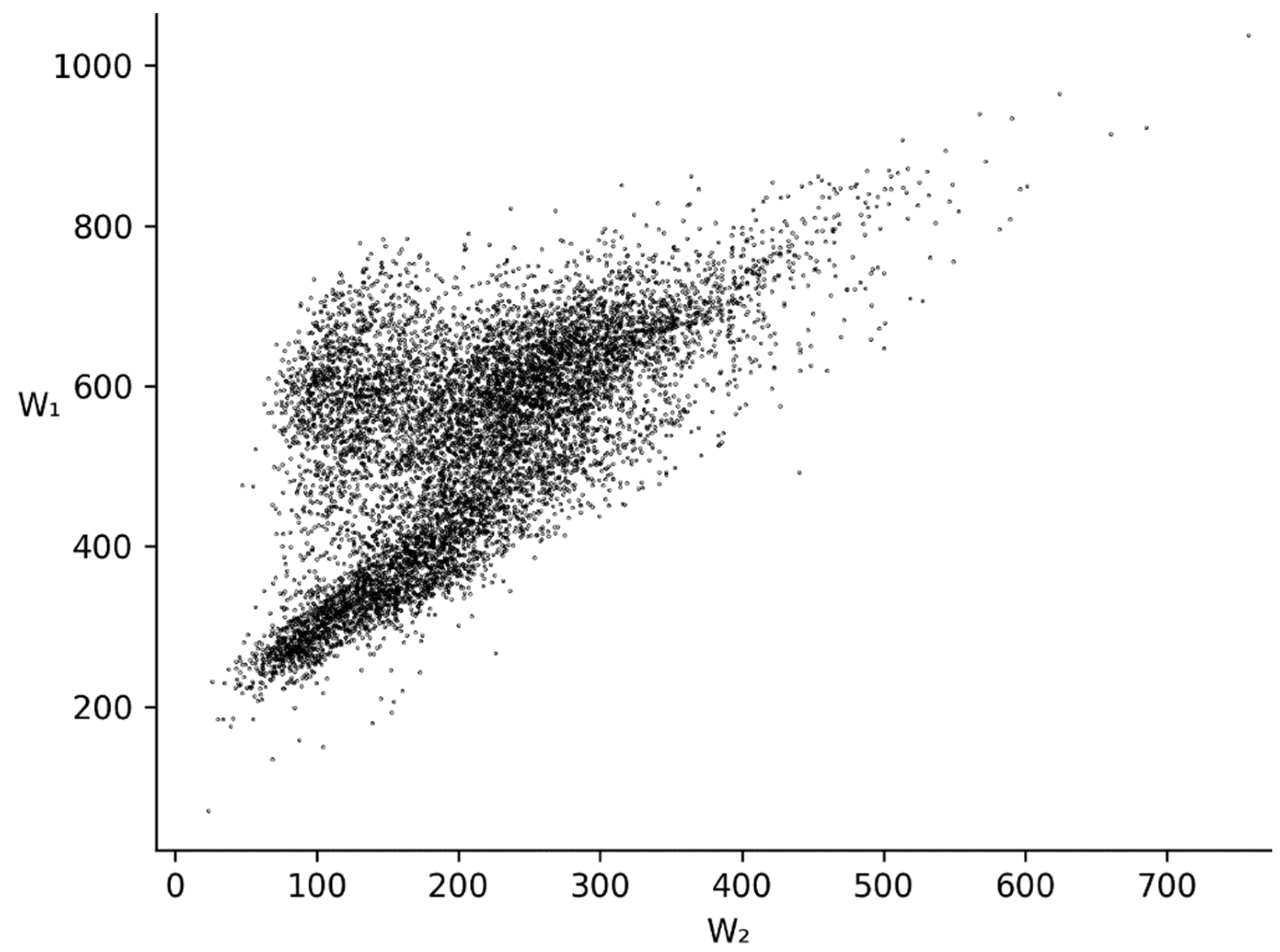 Entropy 24 00632 g005 Entropy 24 00632 g005