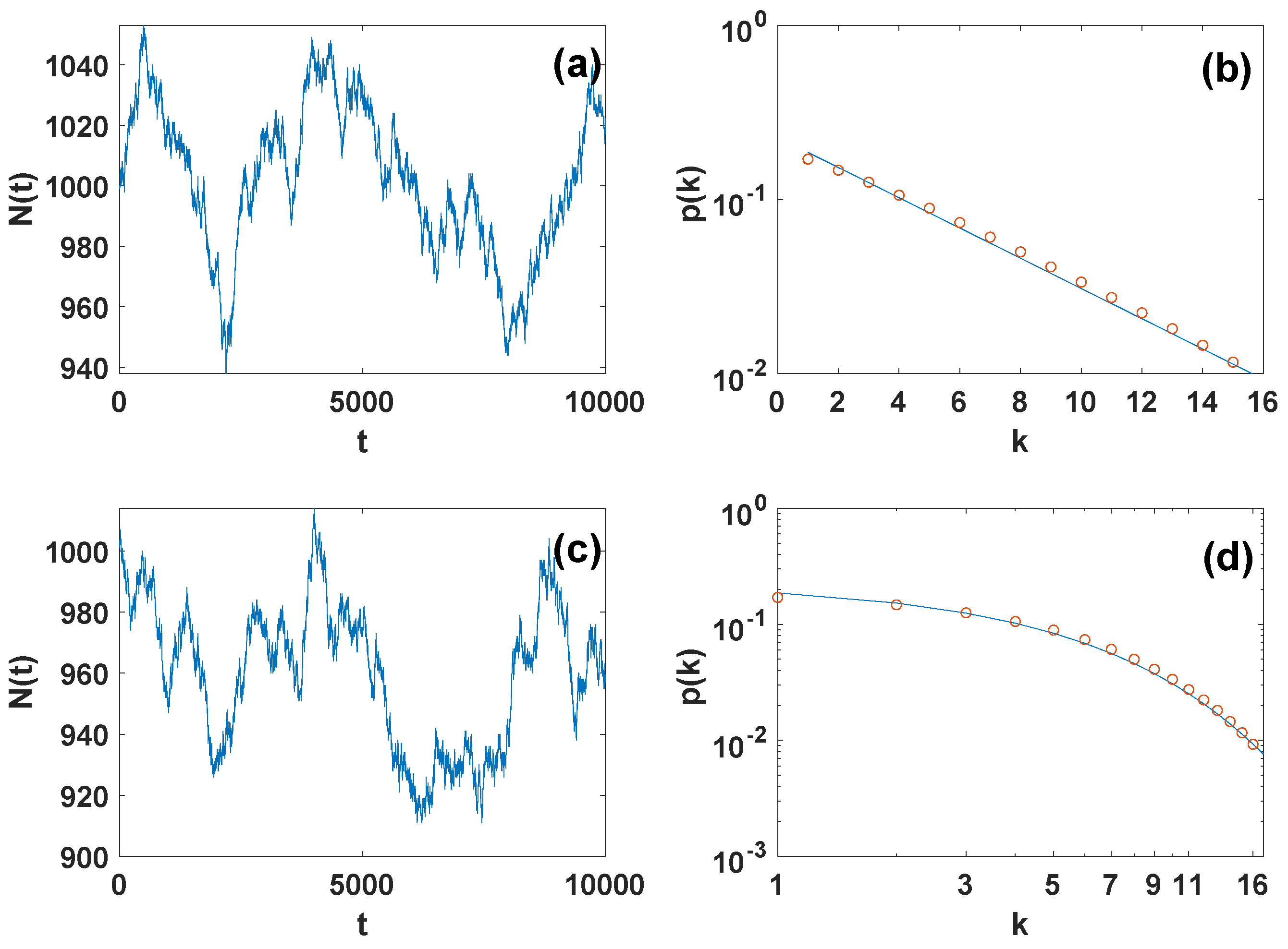 Entropy 24 00633 g002