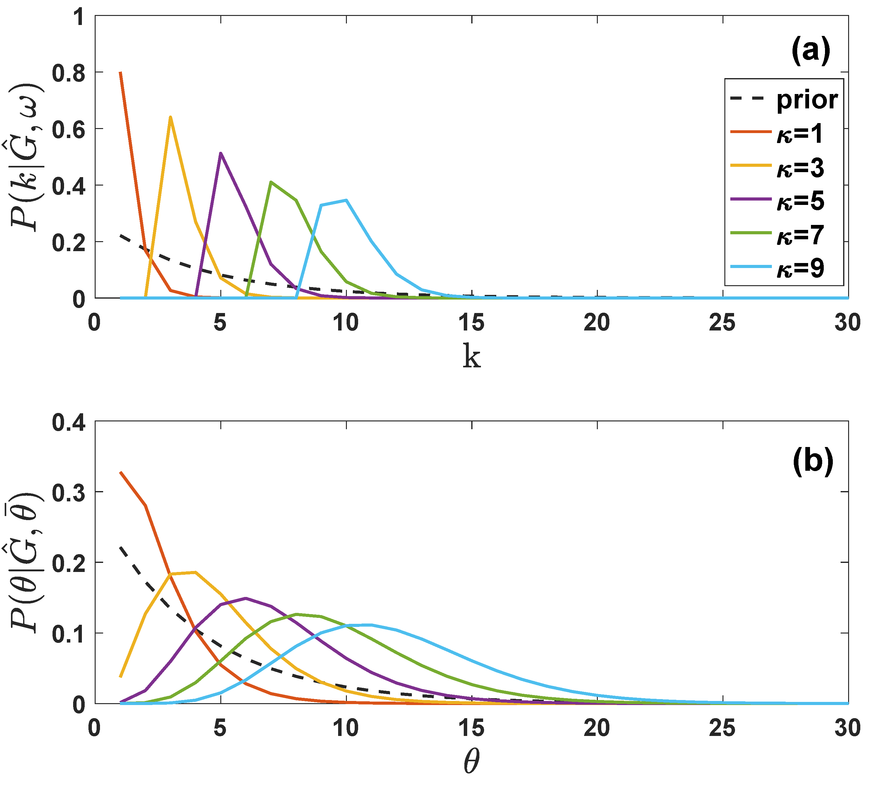 Entropy 24 00633 g003