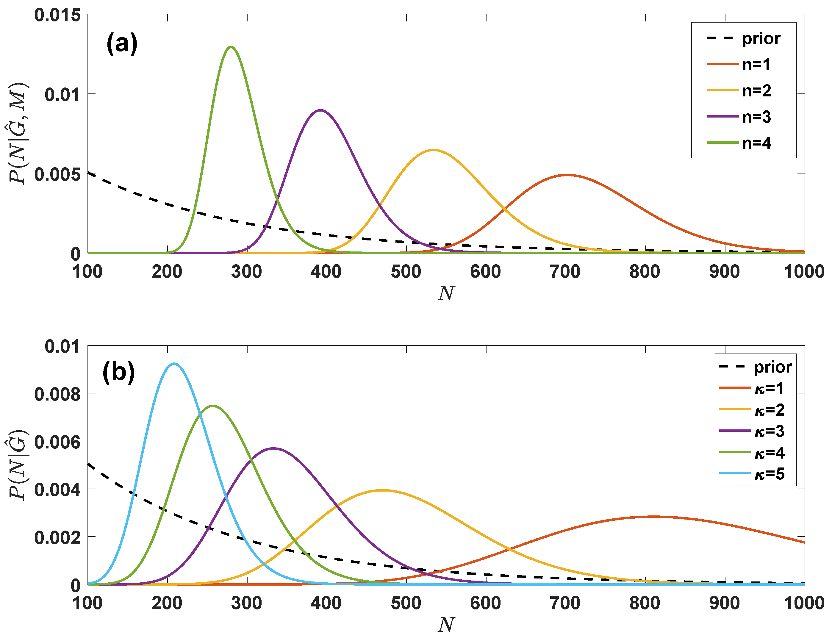 Entropy 24 00633 g004