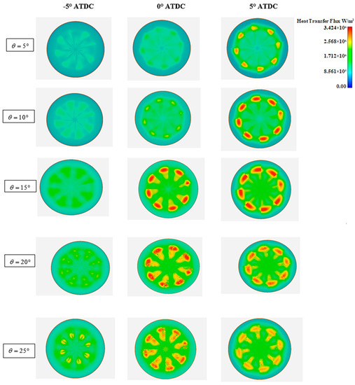 https://www.mdpi.com/entropy/entropy-24-00650/article_deploy/html/images/entropy-24-00650-g004-550.jpg