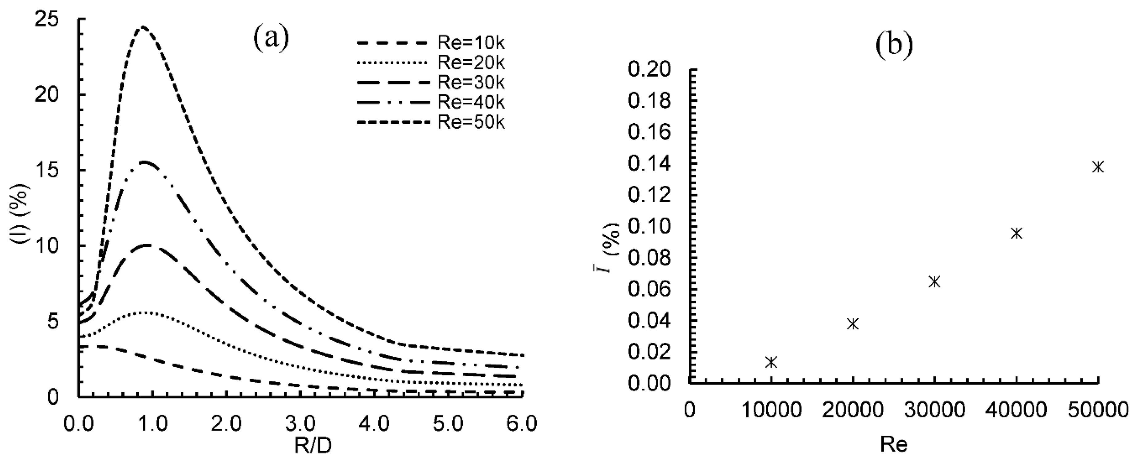 Entropy 24 00661 g004
